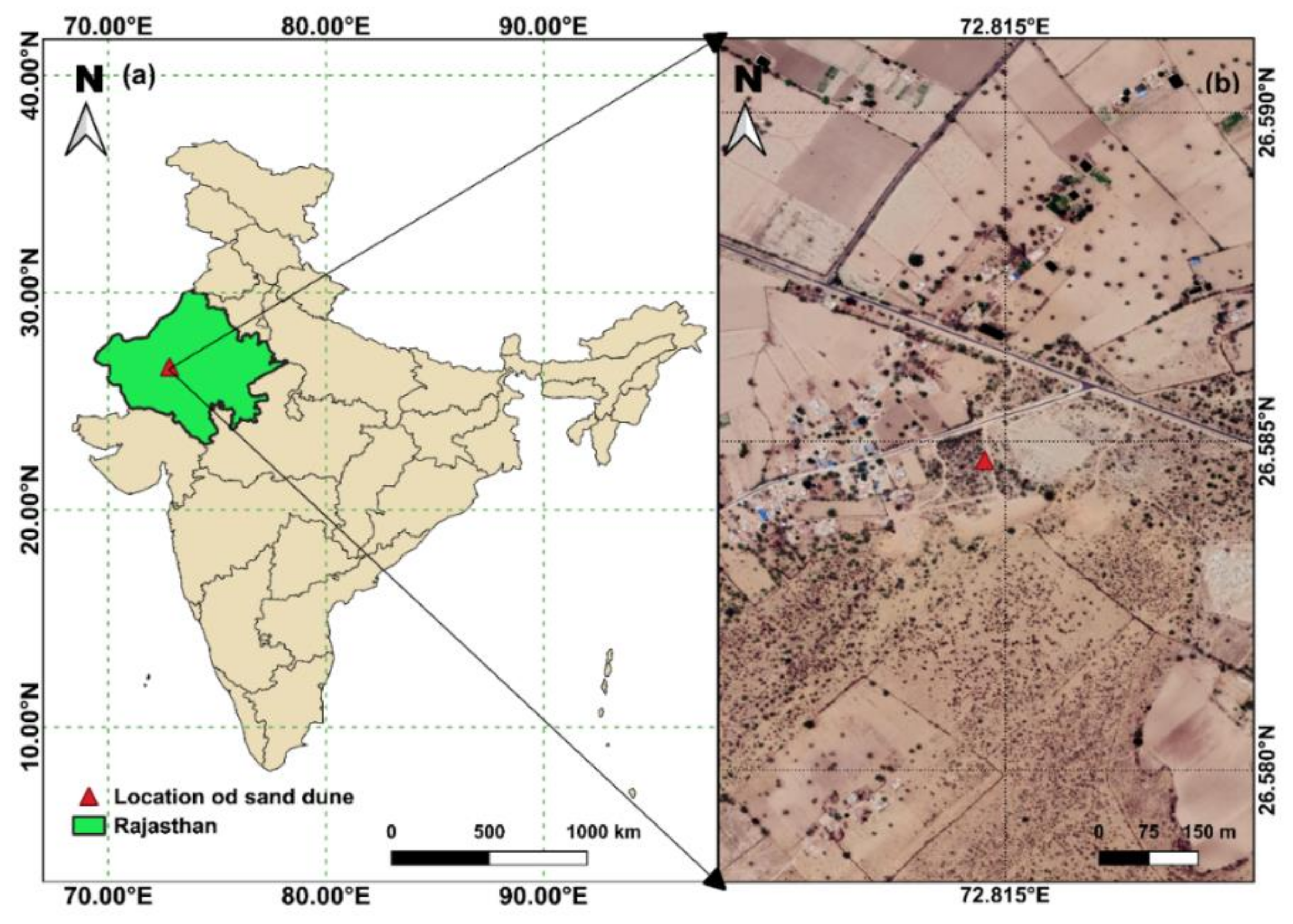 Sustainability 14 01770 g001