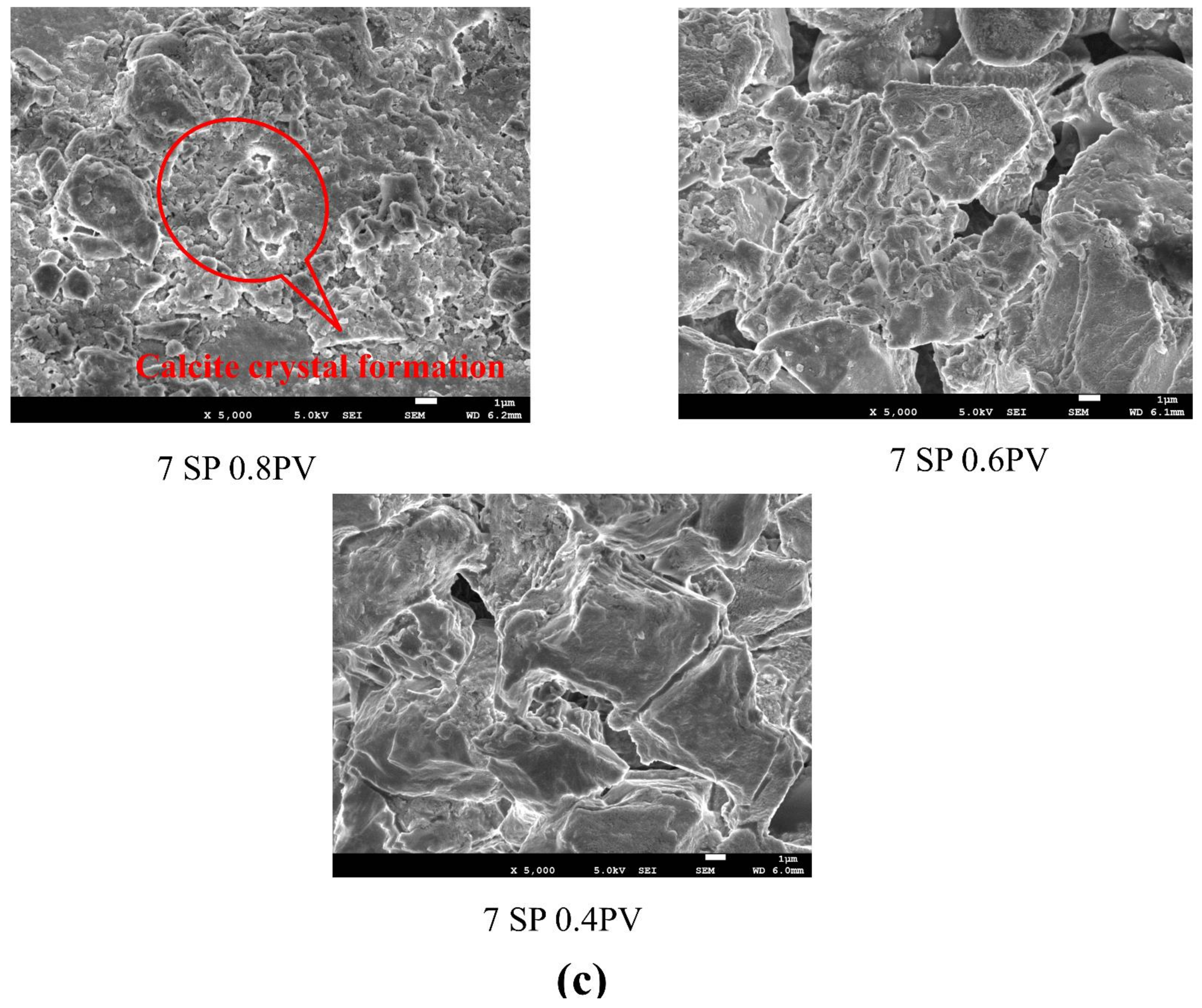 Sustainability 14 01770 g011c
