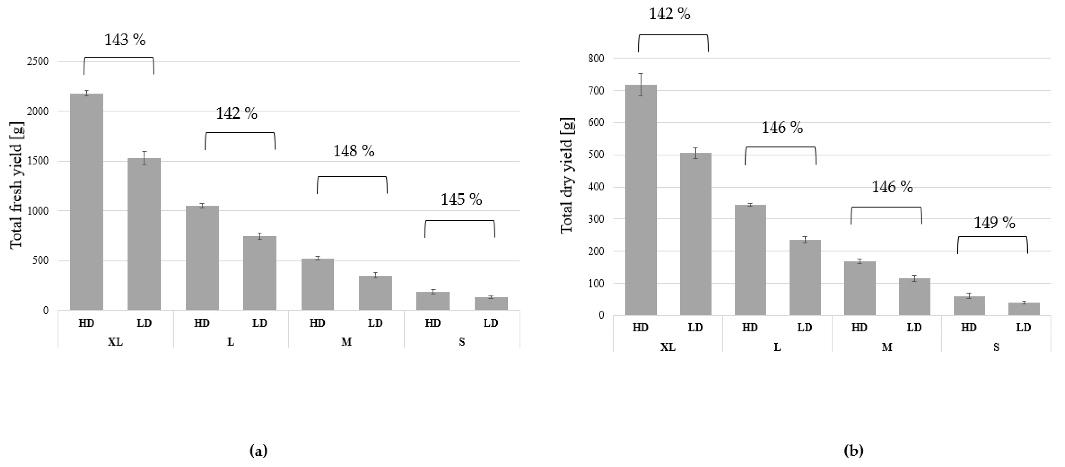 Sustainability 14 01772 g002