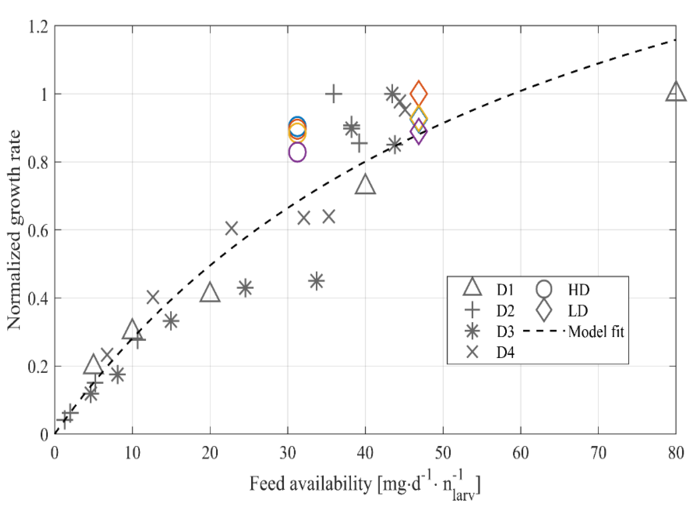 Sustainability 14 01772 g008