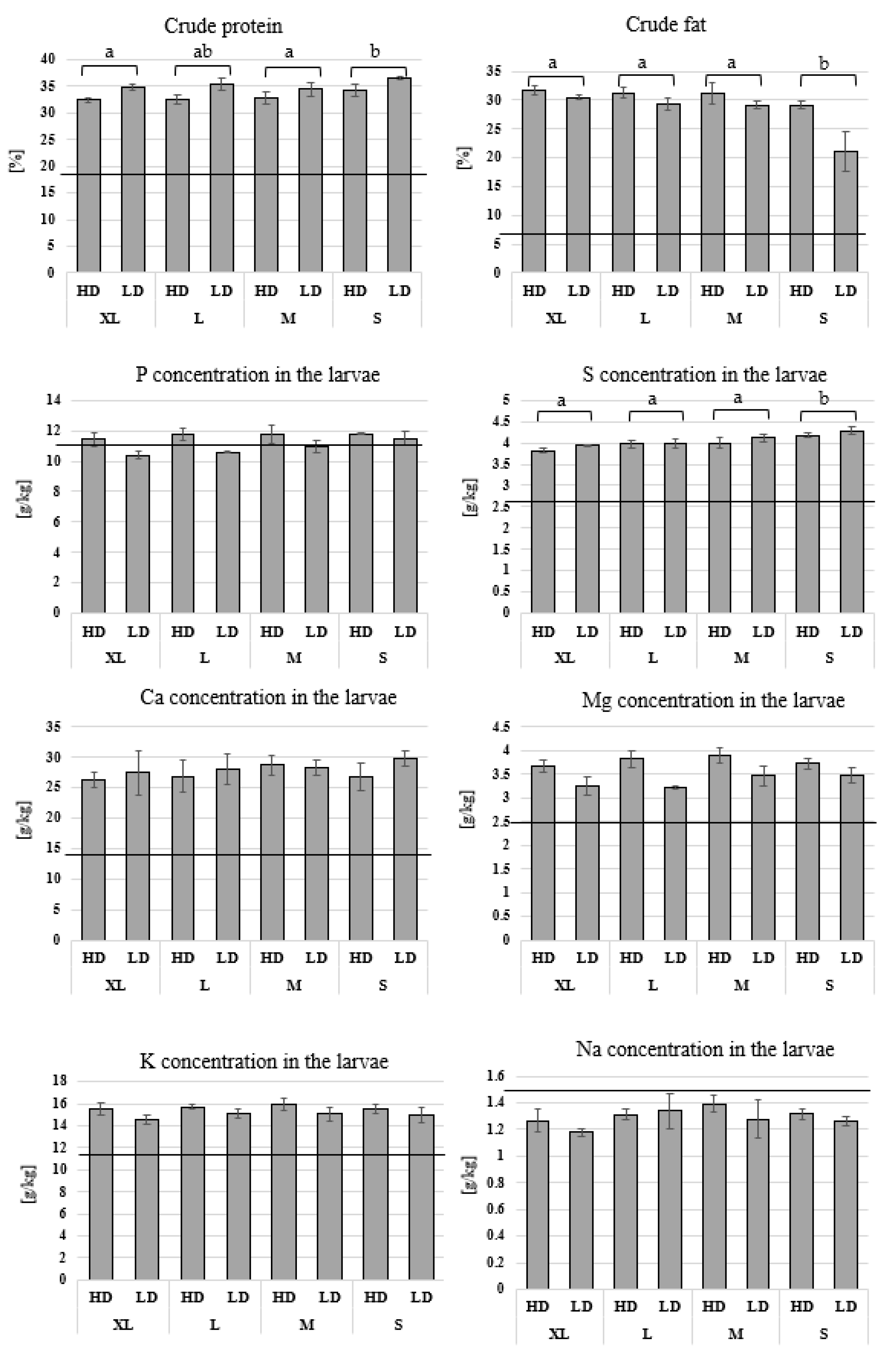 Sustainability 14 01772 g009