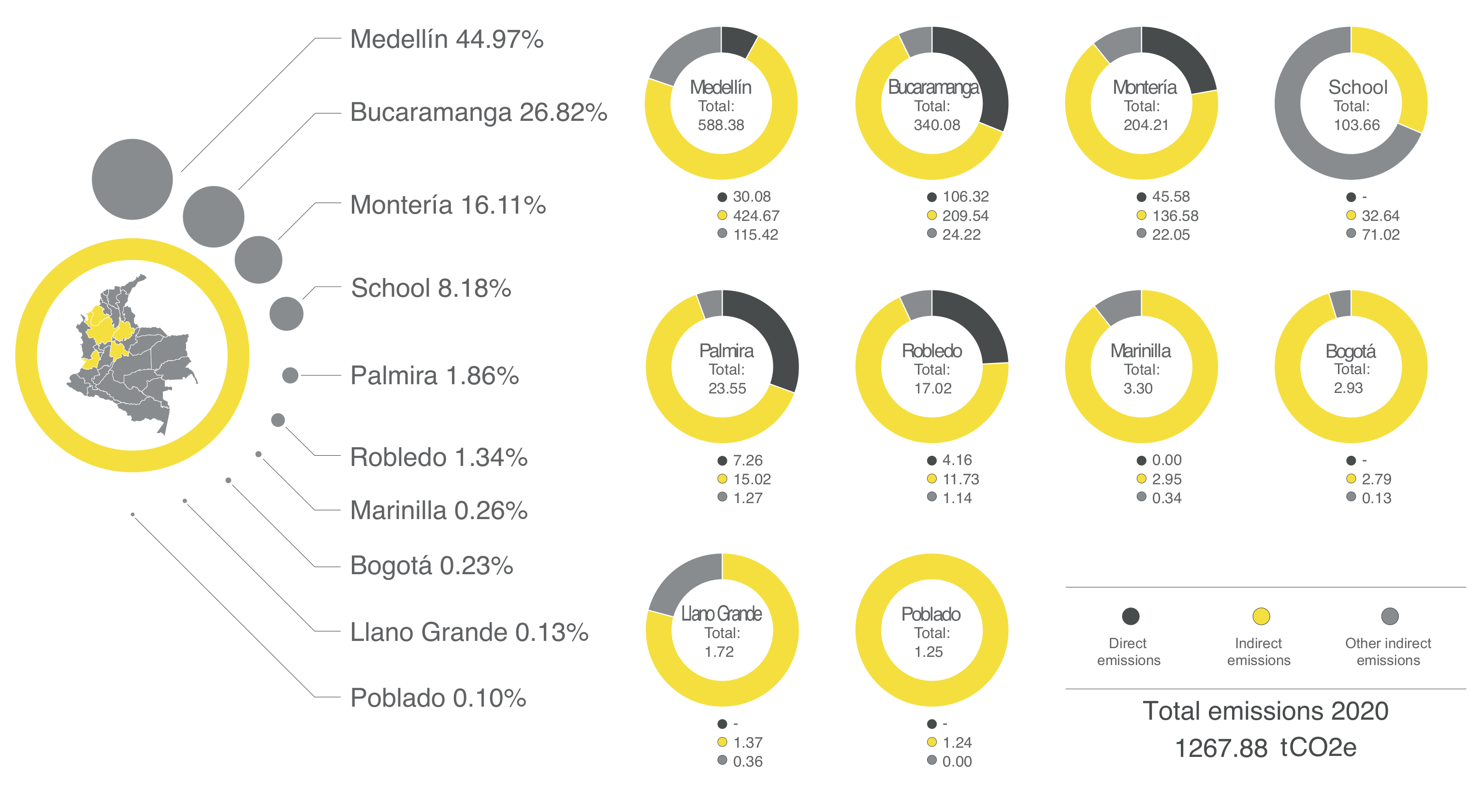 Sustainability 14 01774 g002 550
