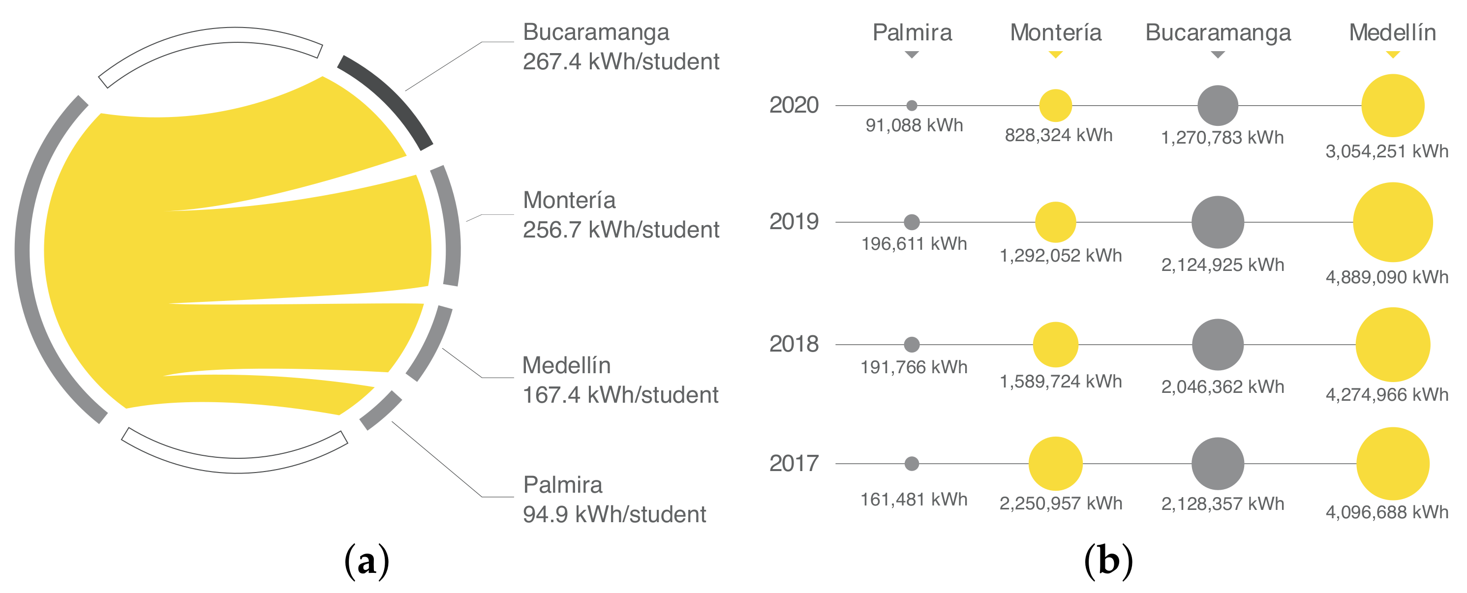Sustainability 14 01774 g004 550