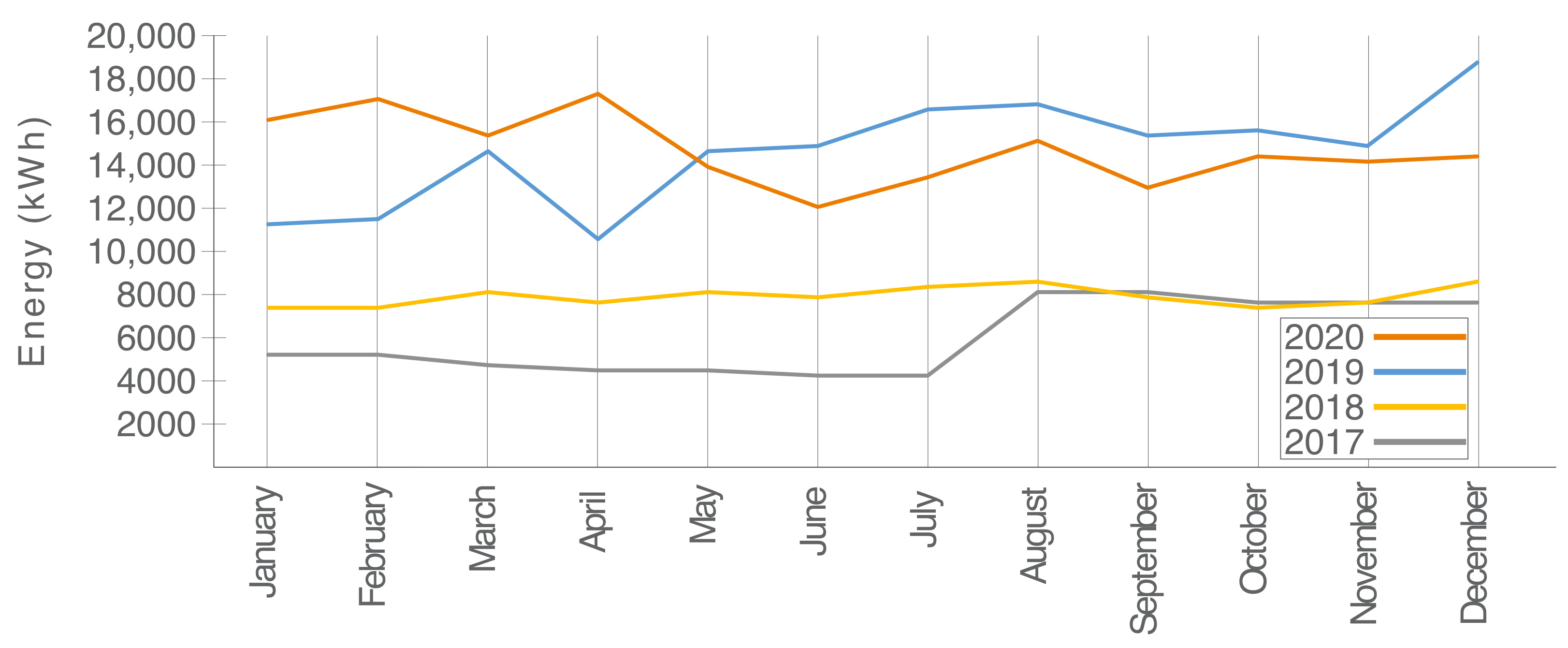 Sustainability 14 01774 g005 550
