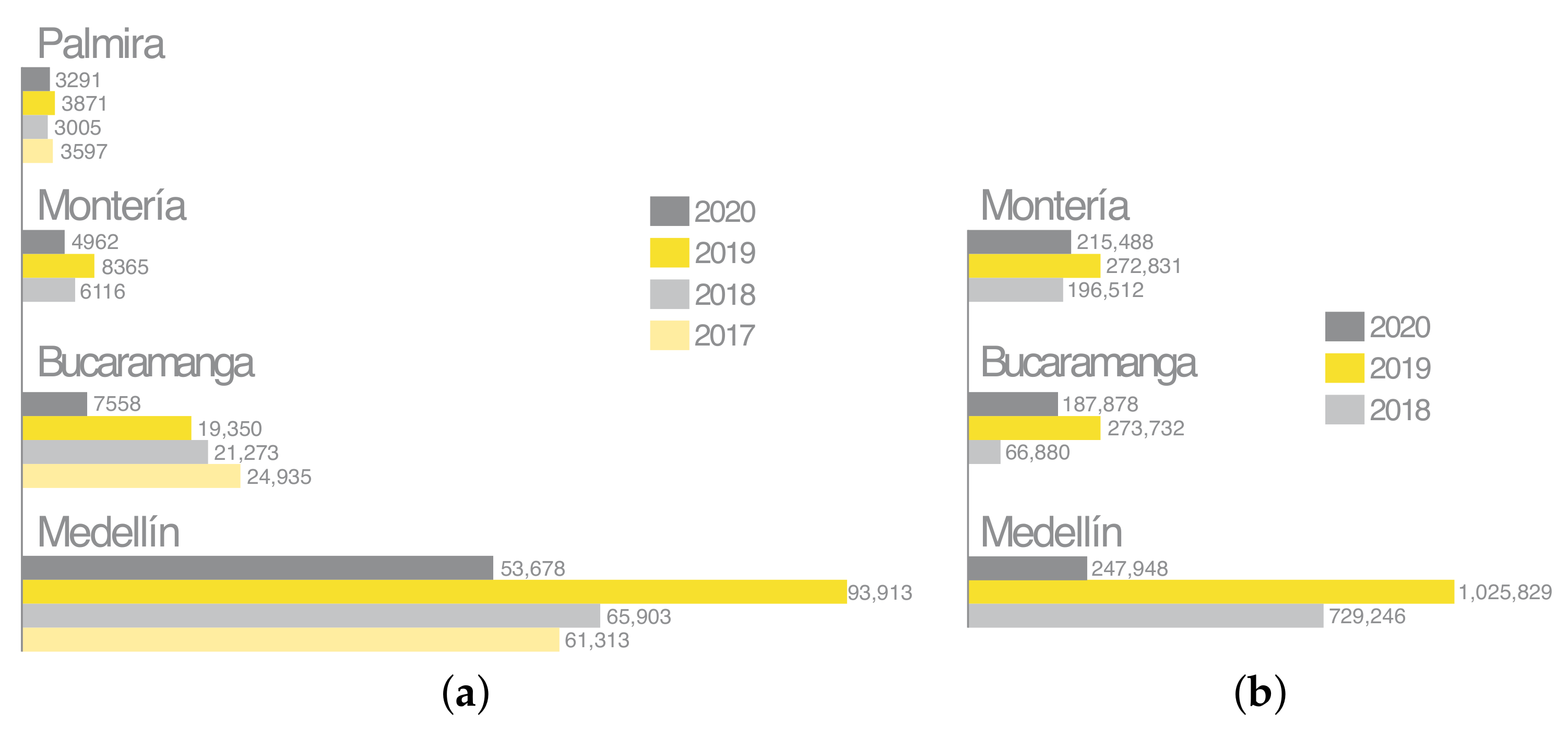 Sustainability 14 01774 g006 550