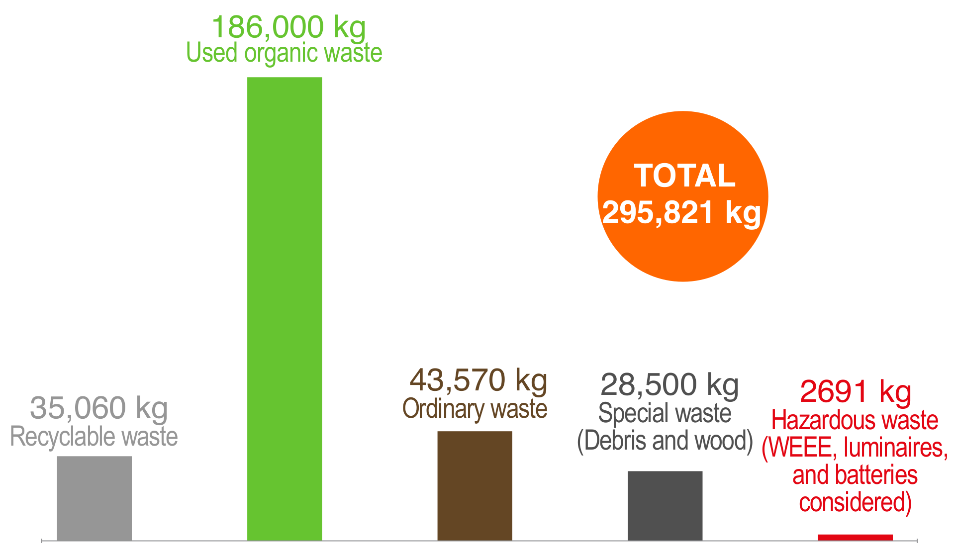 Sustainability 14 01774 g007 550