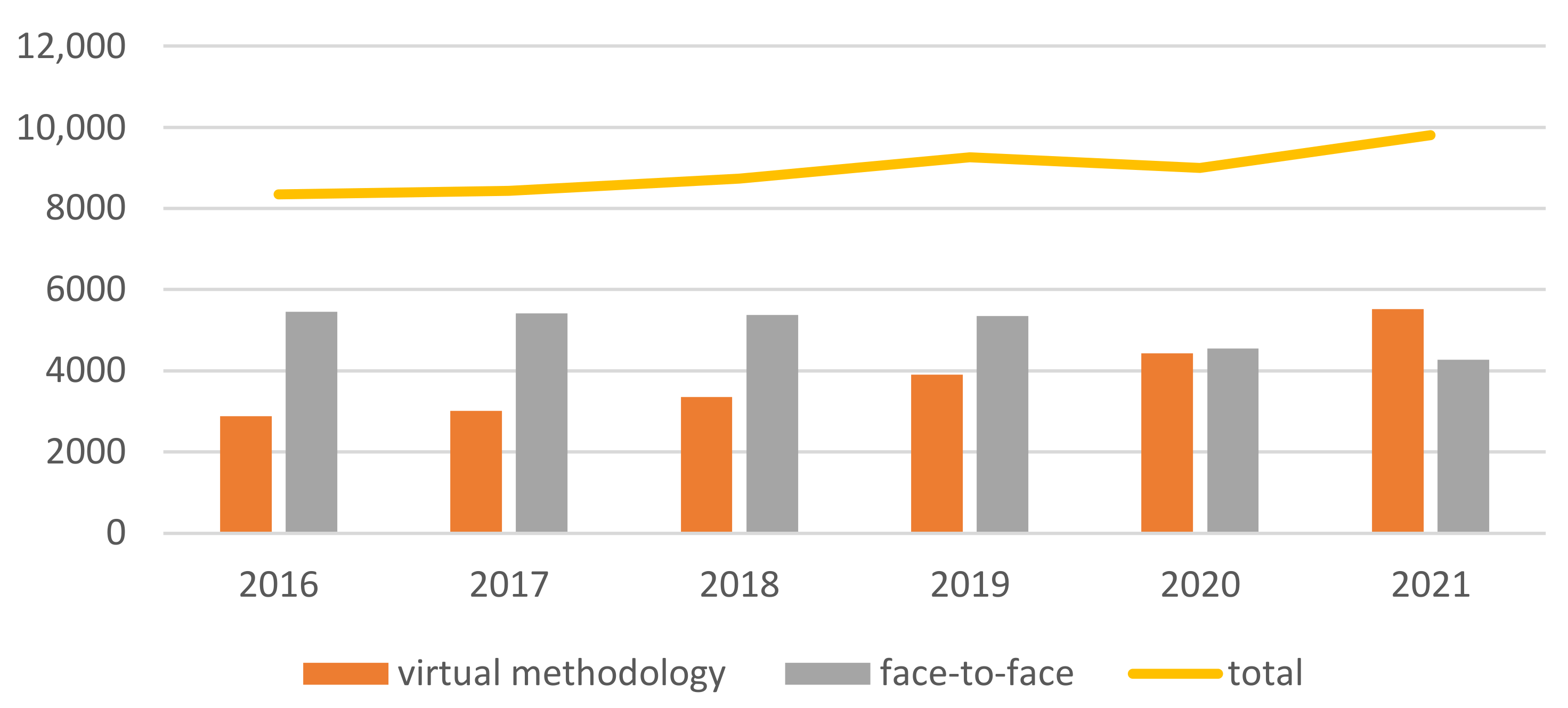 Sustainability 14 01774 g009 550