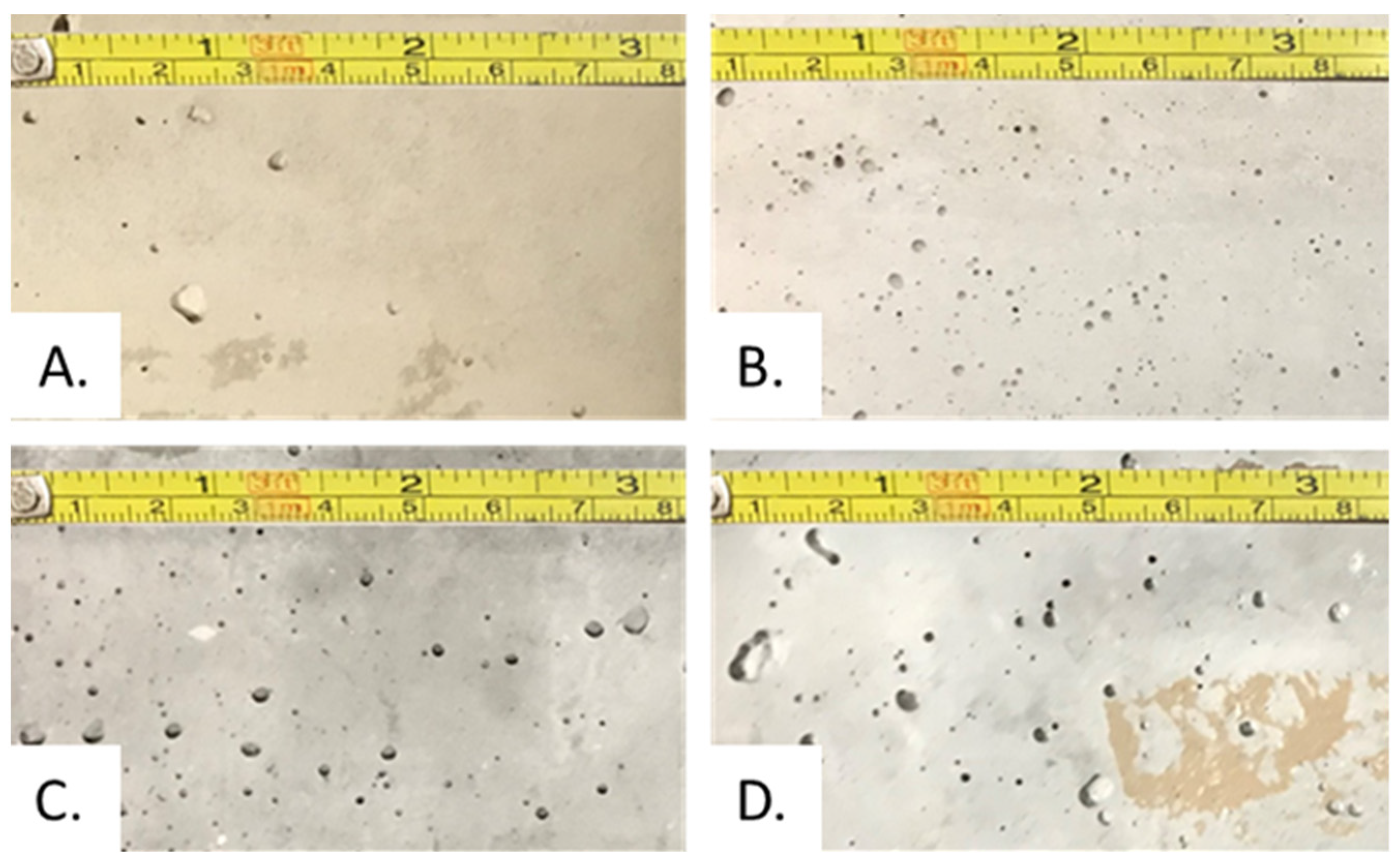Sustainability 14 01775 g013