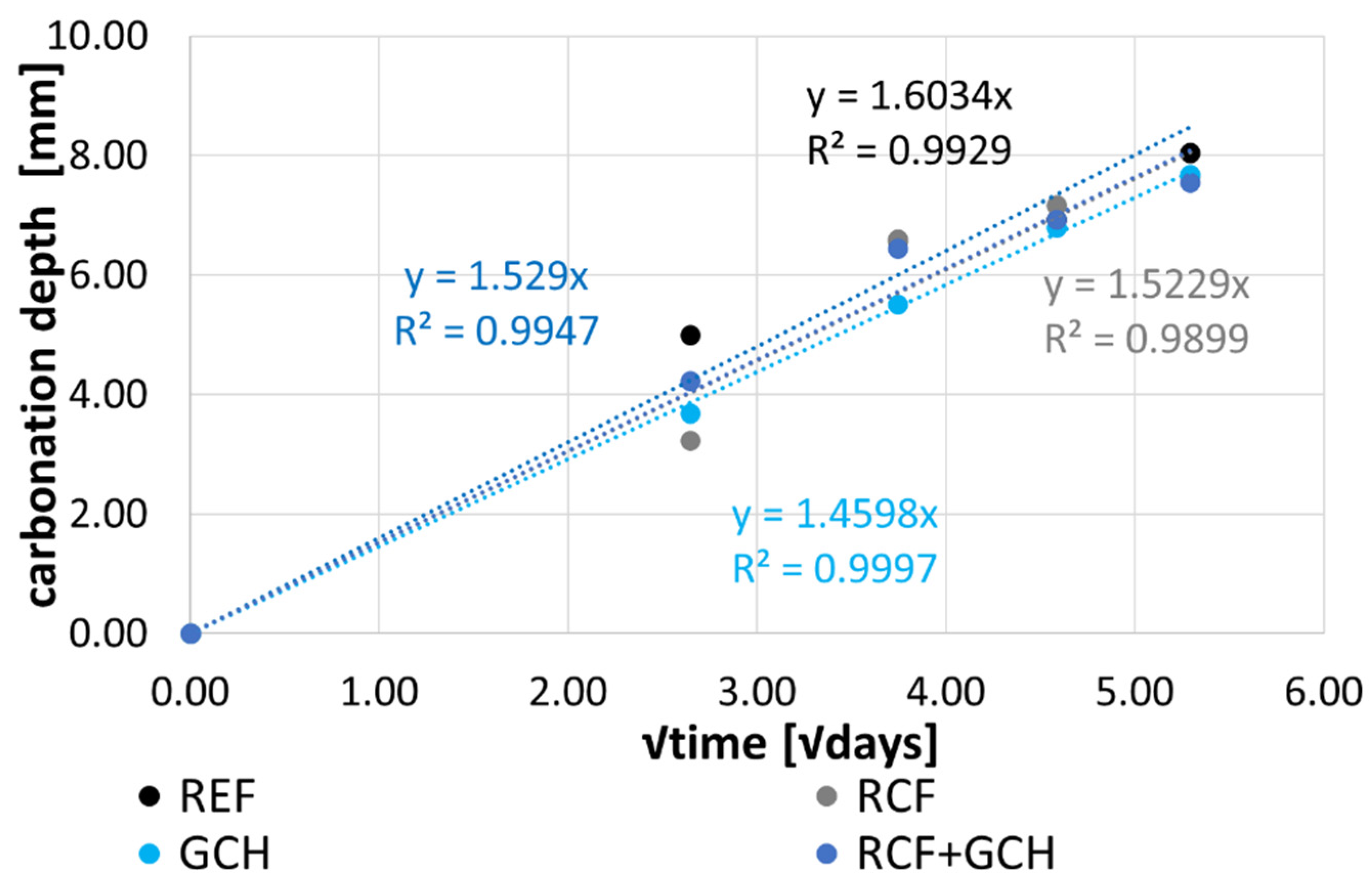 Sustainability 14 01775 g021