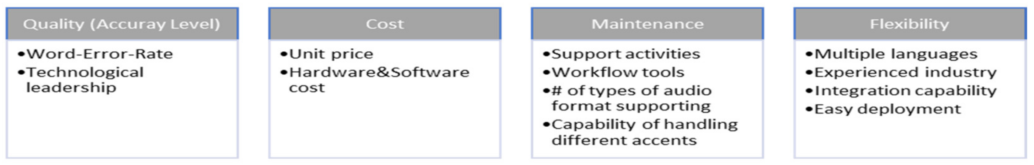 Sustainability 14 01777 g001