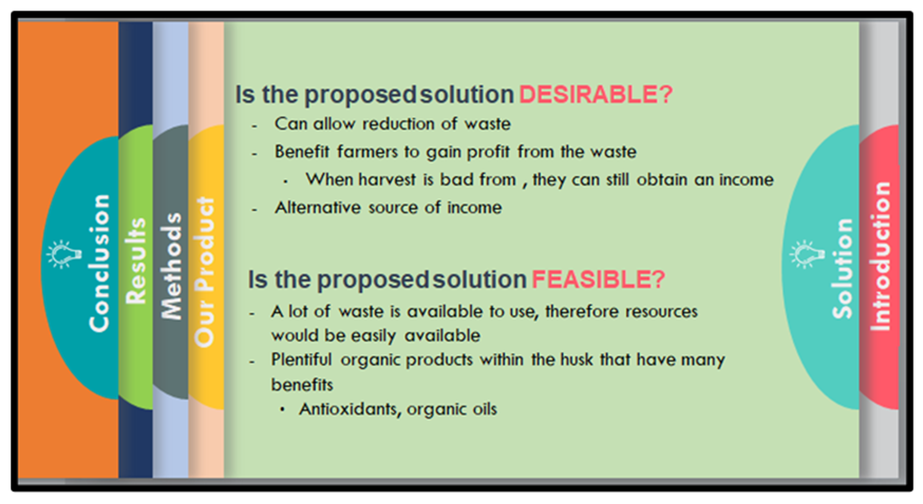 SOLUTION: Communication Presentation Asssignment - Studypool