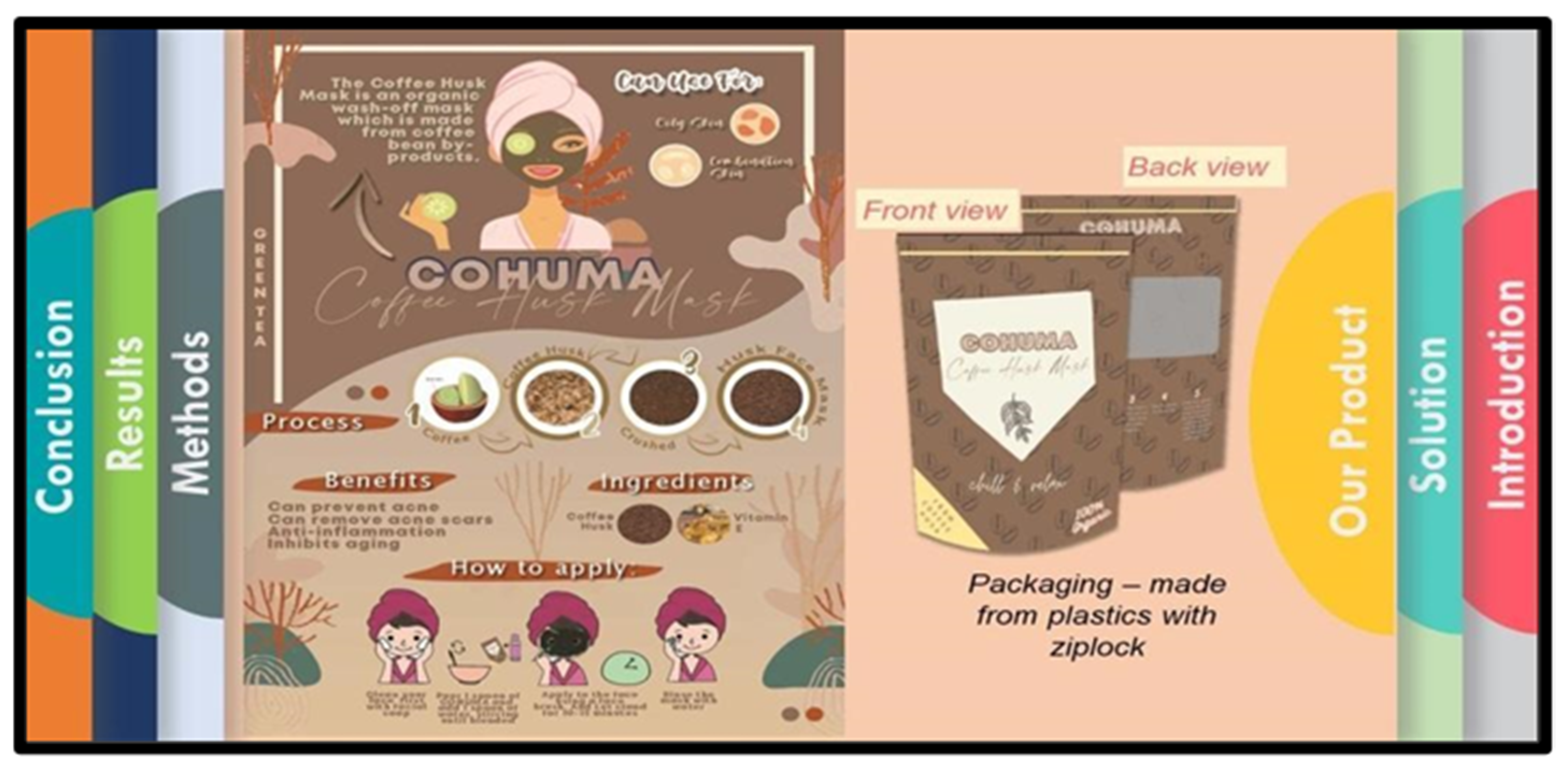 Sustainability 14 01783 g003 550