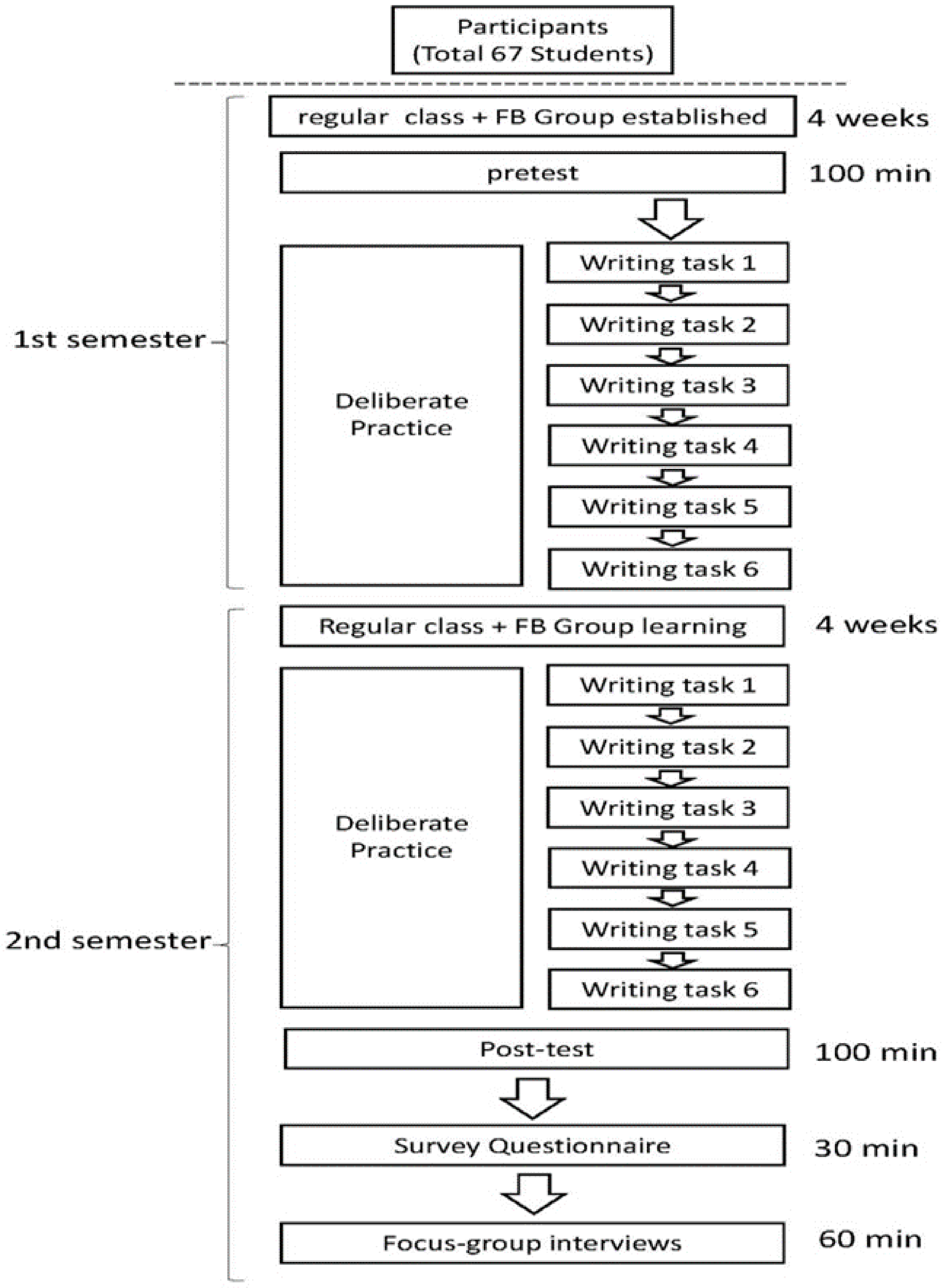 Sustainability 14 01785 g002