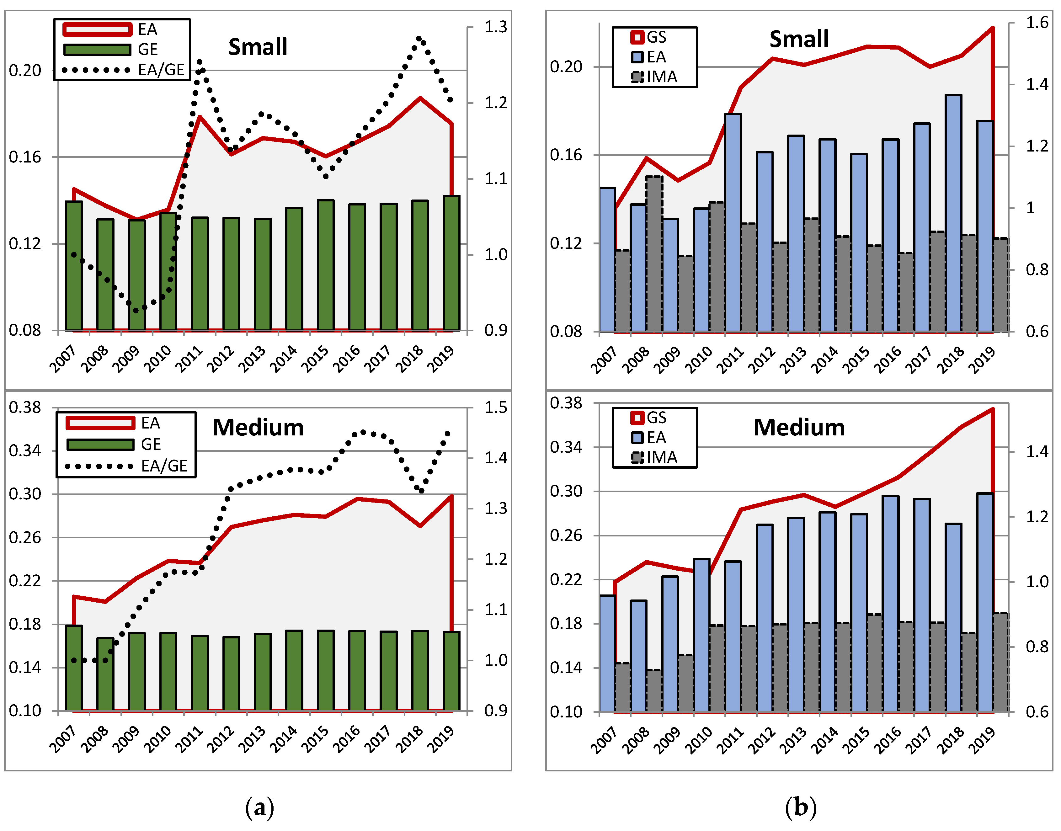 Sustainability 14 01788 g002 Sustainability 14 01788 g002