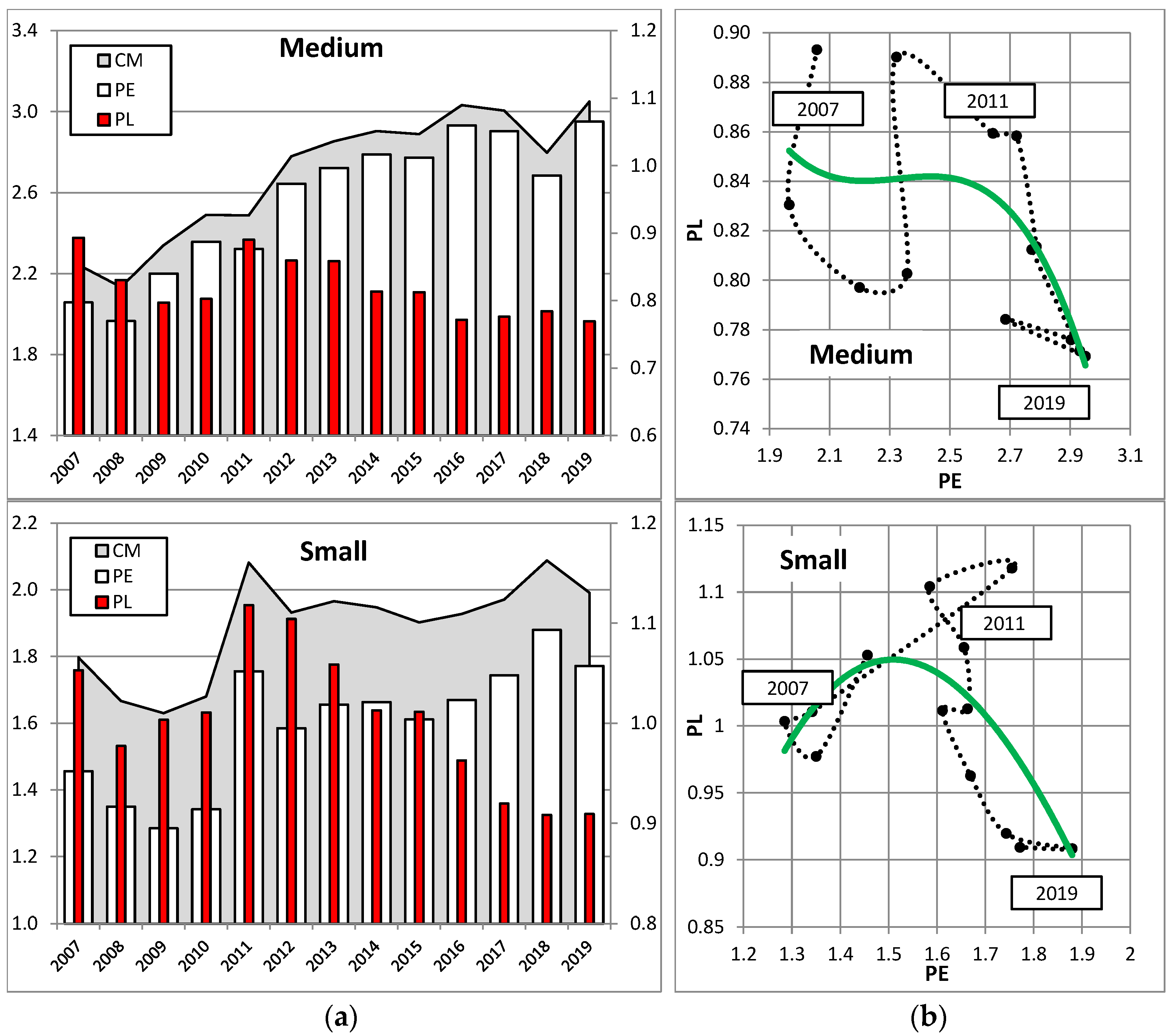 Sustainability 14 01788 g004 Sustainability 14 01788 g004