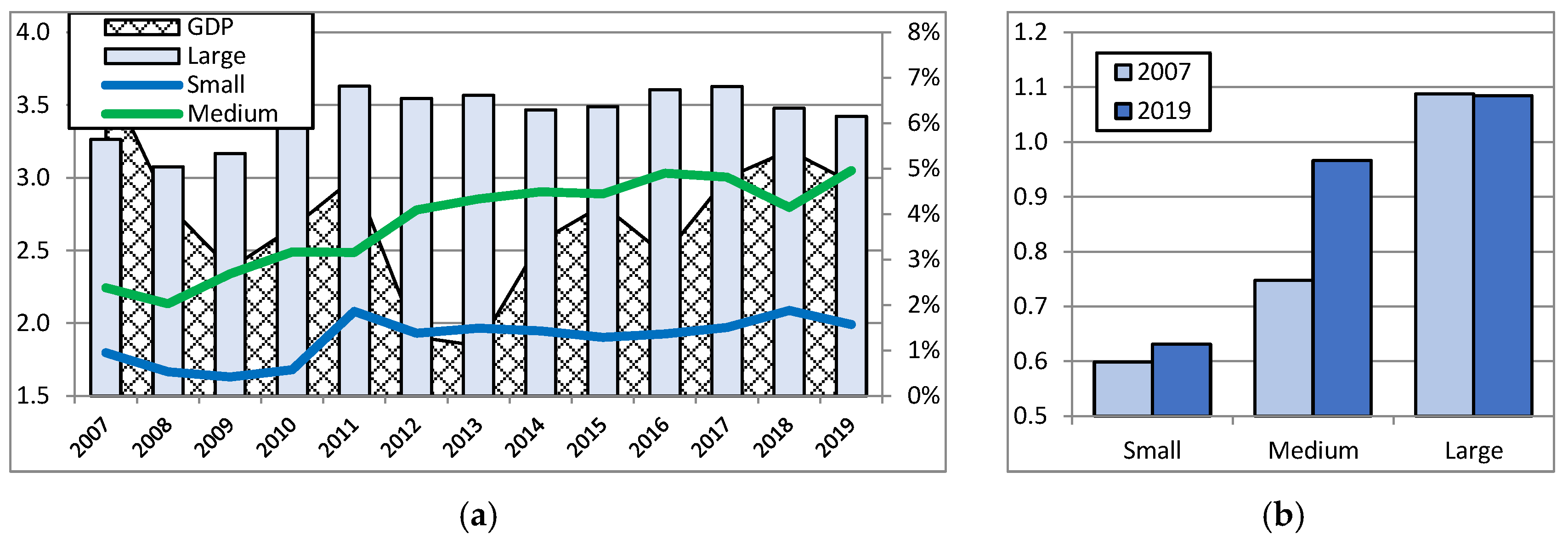 Sustainability 14 01788 g009 Sustainability 14 01788 g009