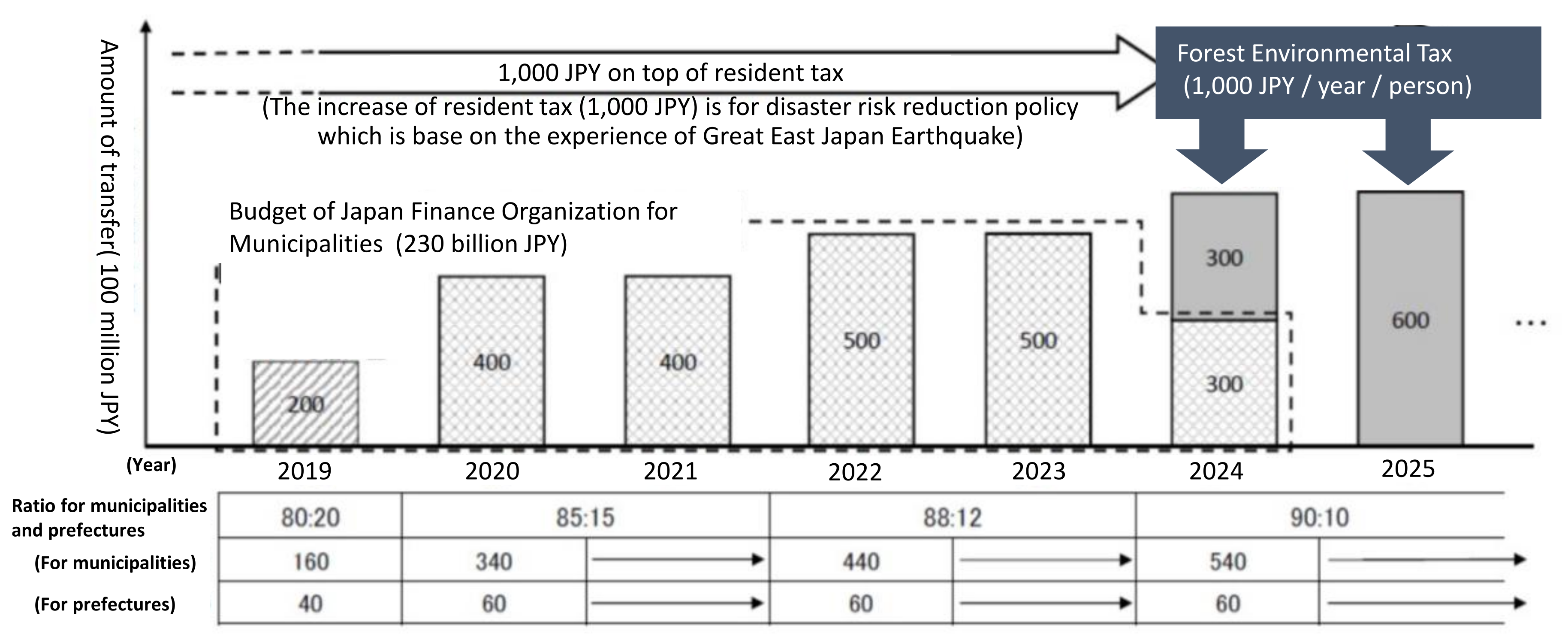Sustainability 14 01791 g001 Sustainability 14 01791 g001