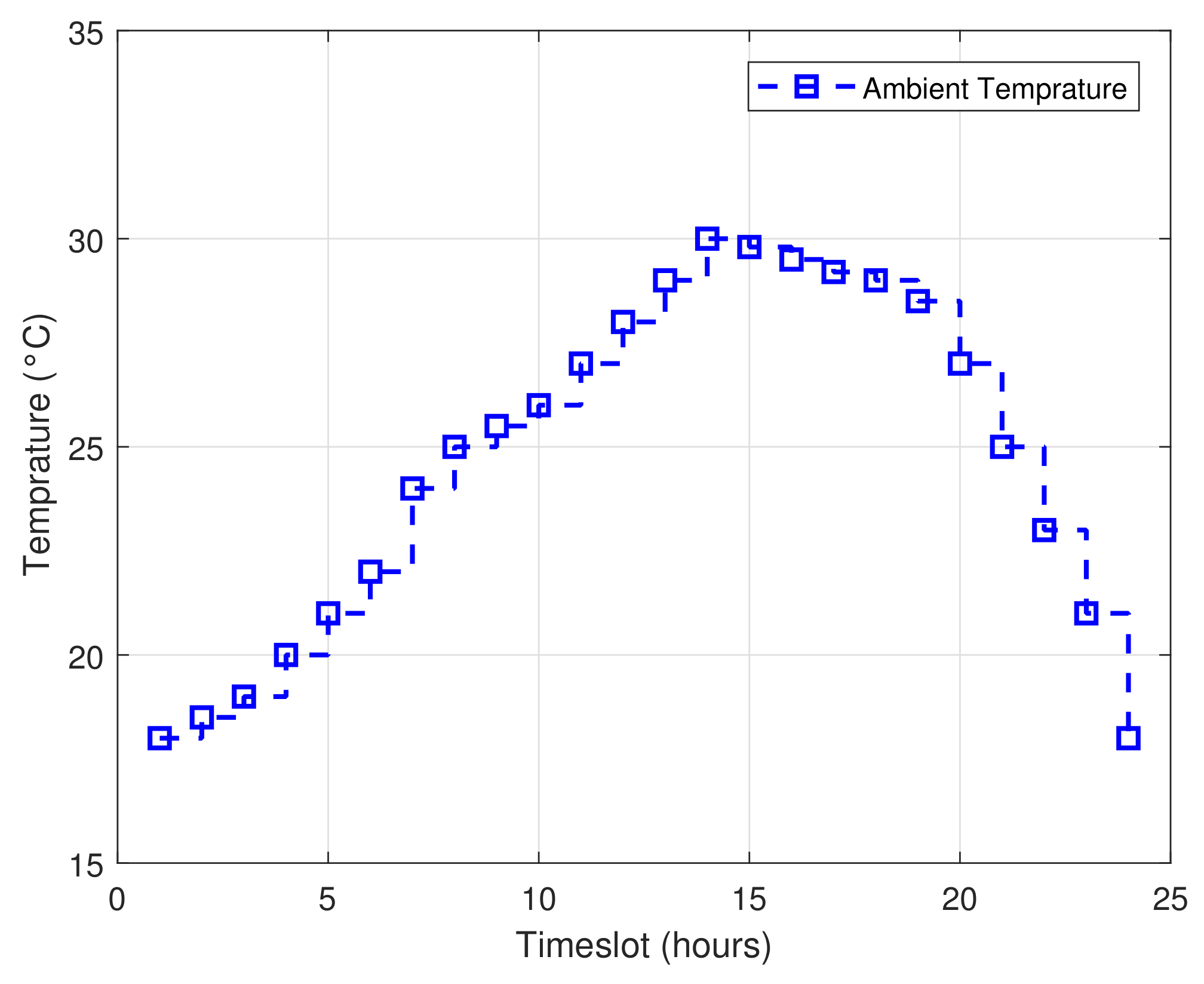 Sustainability 14 01792 g008