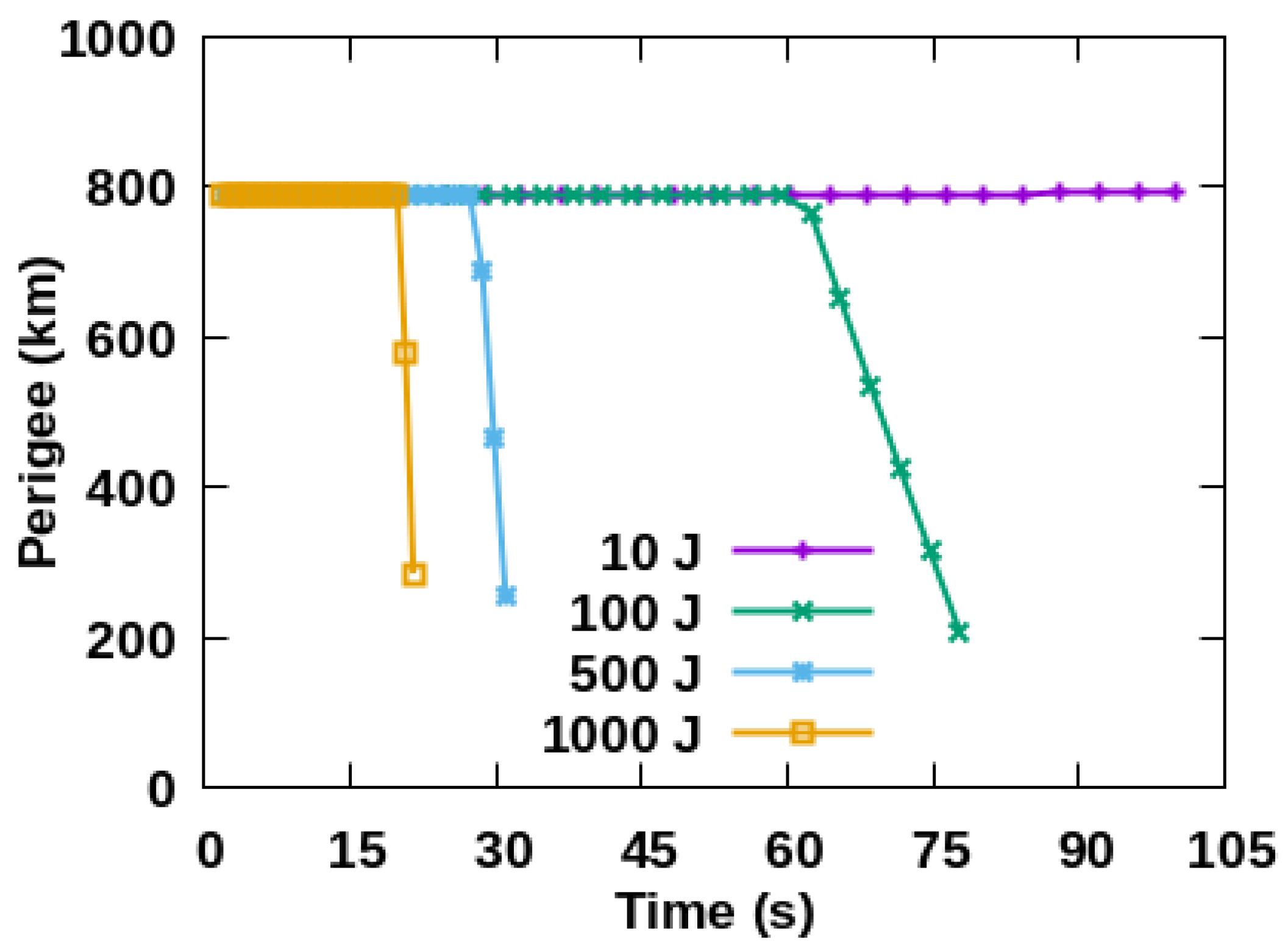 Sustainability 14 01794 g003