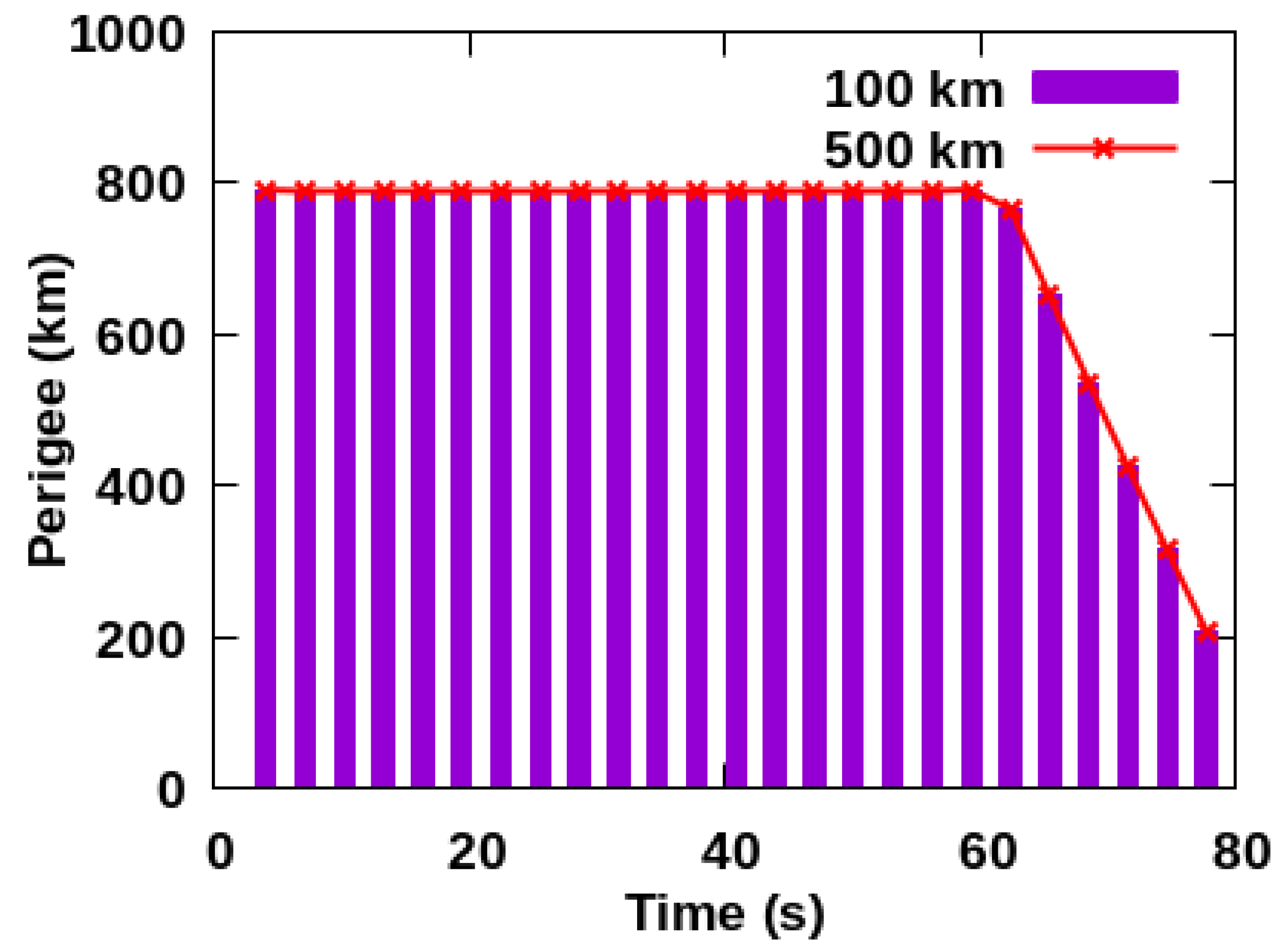 Sustainability 14 01794 g011