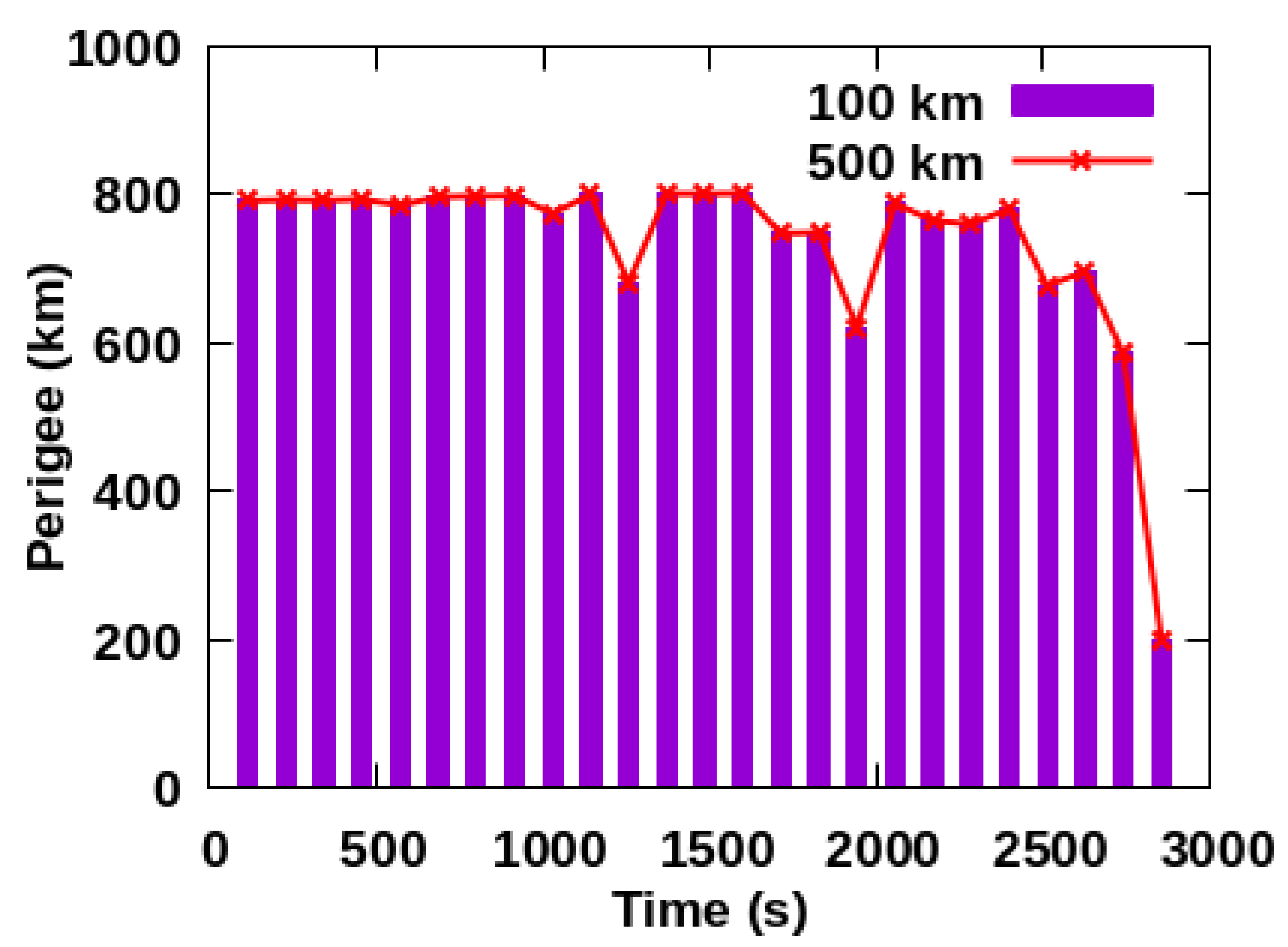 Sustainability 14 01794 g013