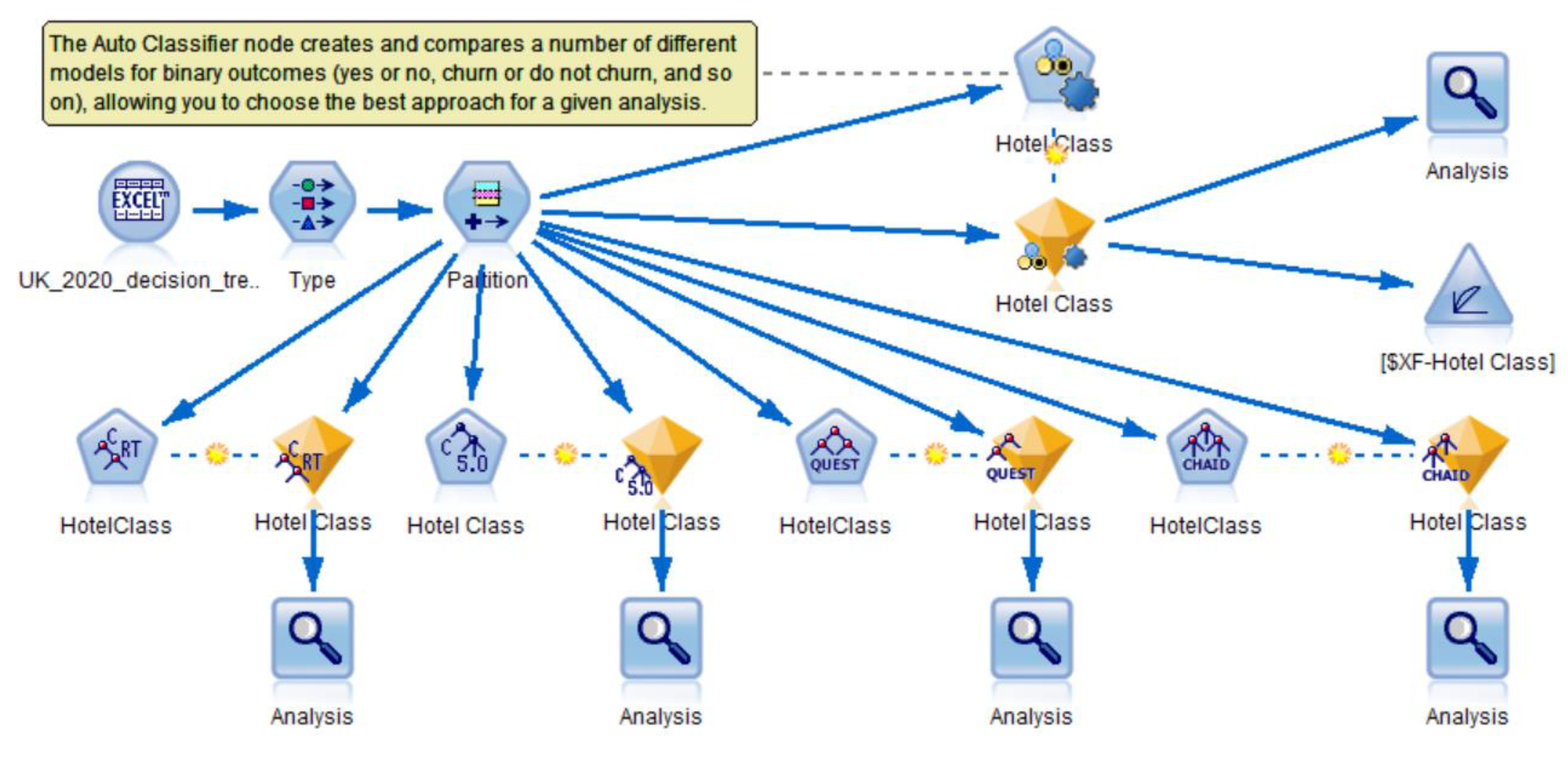 Sustainability 14 01800 g002