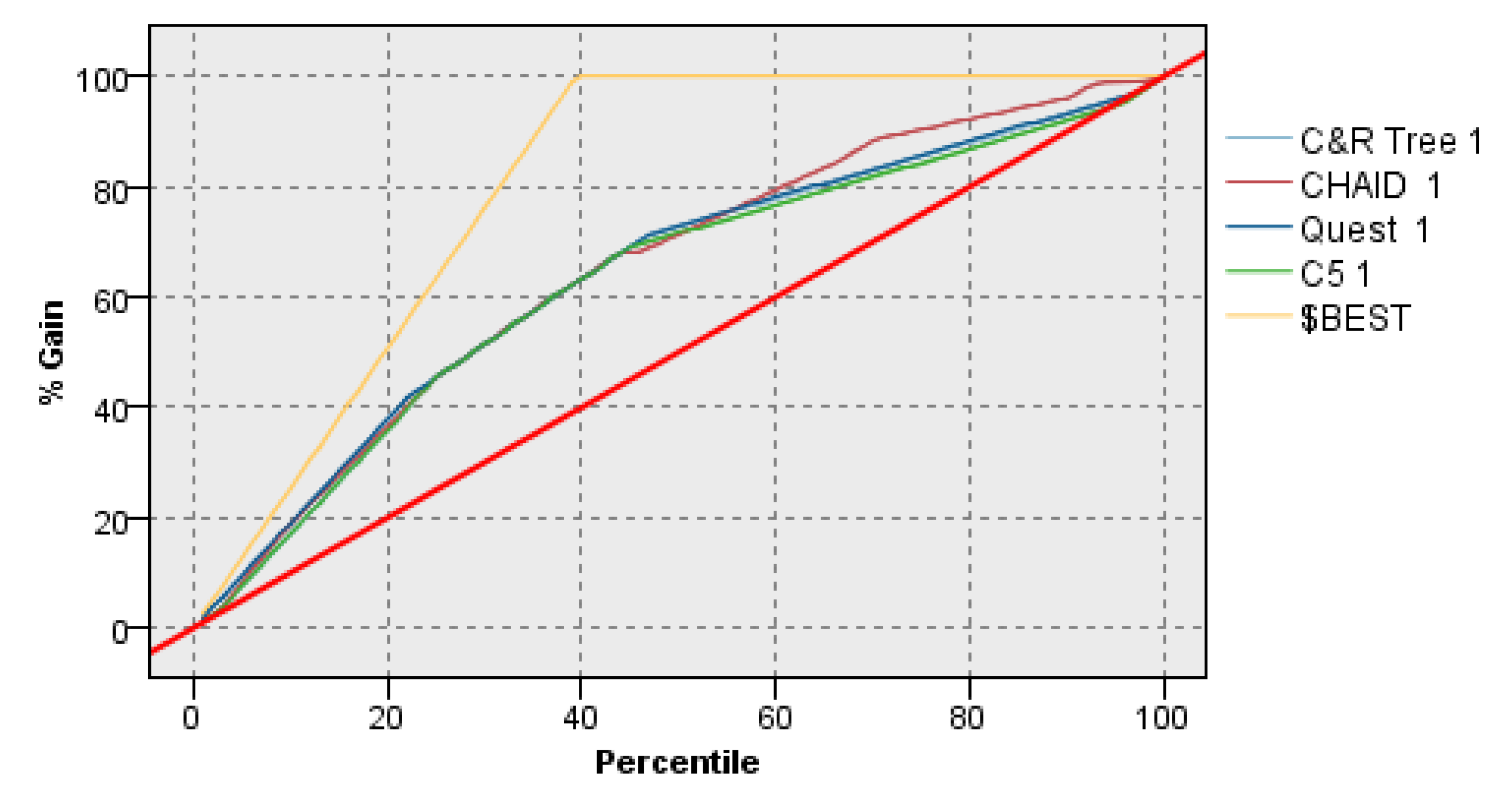 Sustainability 14 01800 g004
