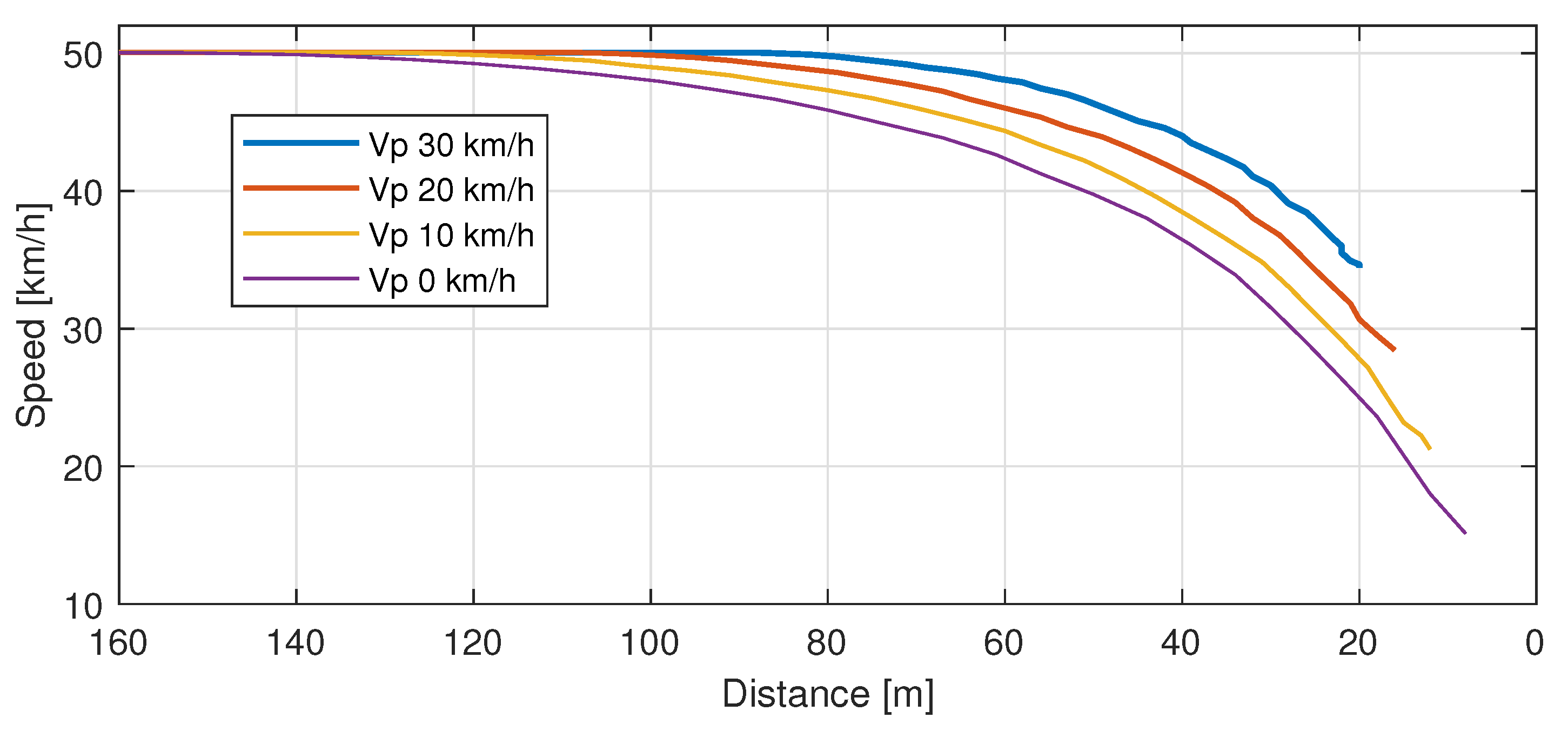 Sustainability 14 01807 g006
