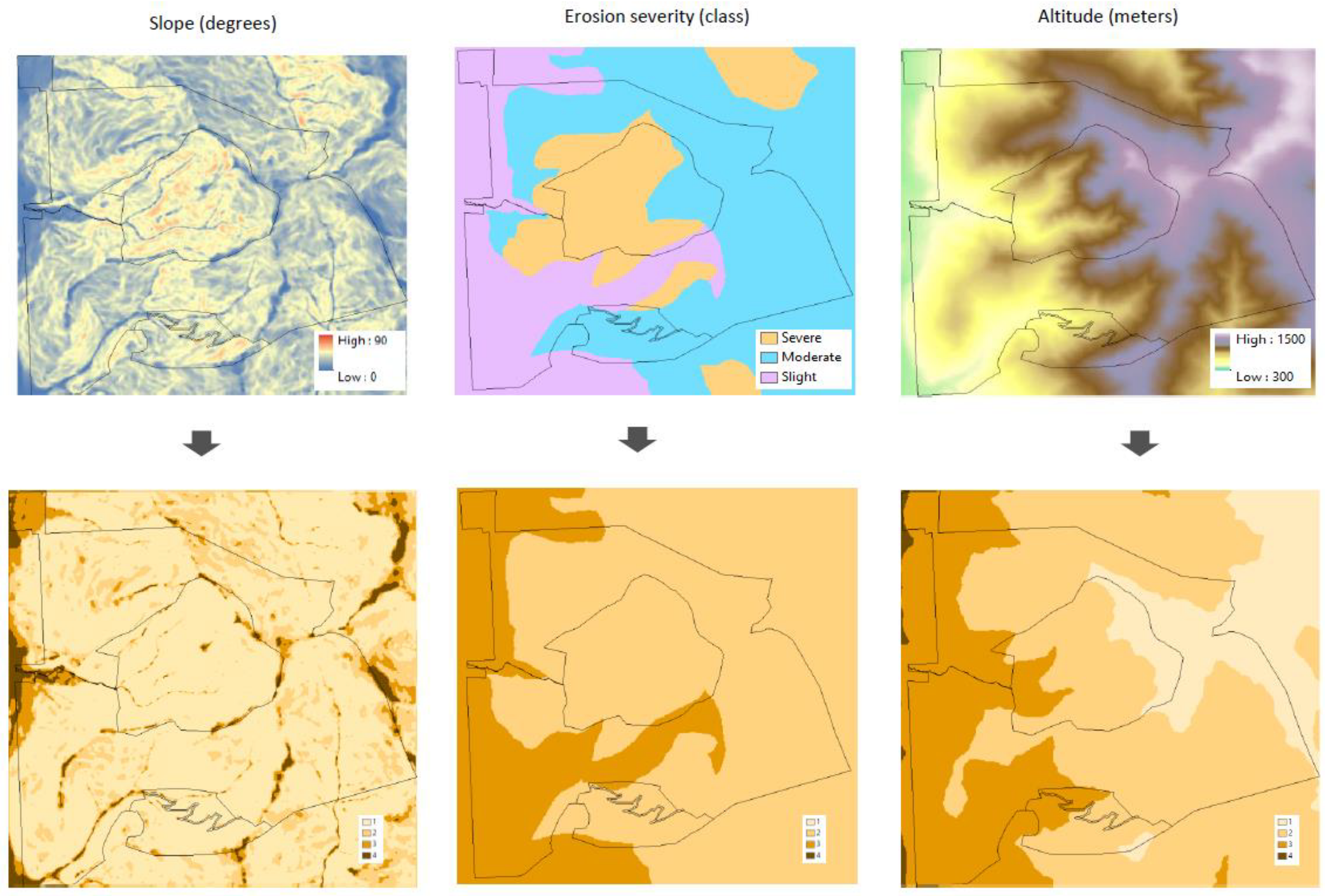 Sustainability 14 01808 g003 550
