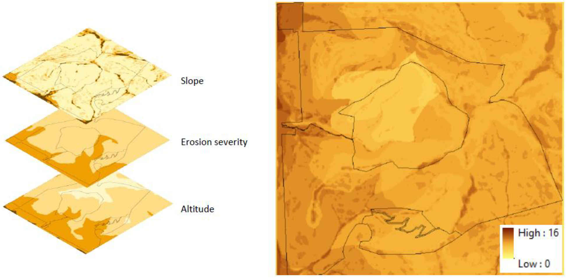 Sustainability 14 01808 g004 550