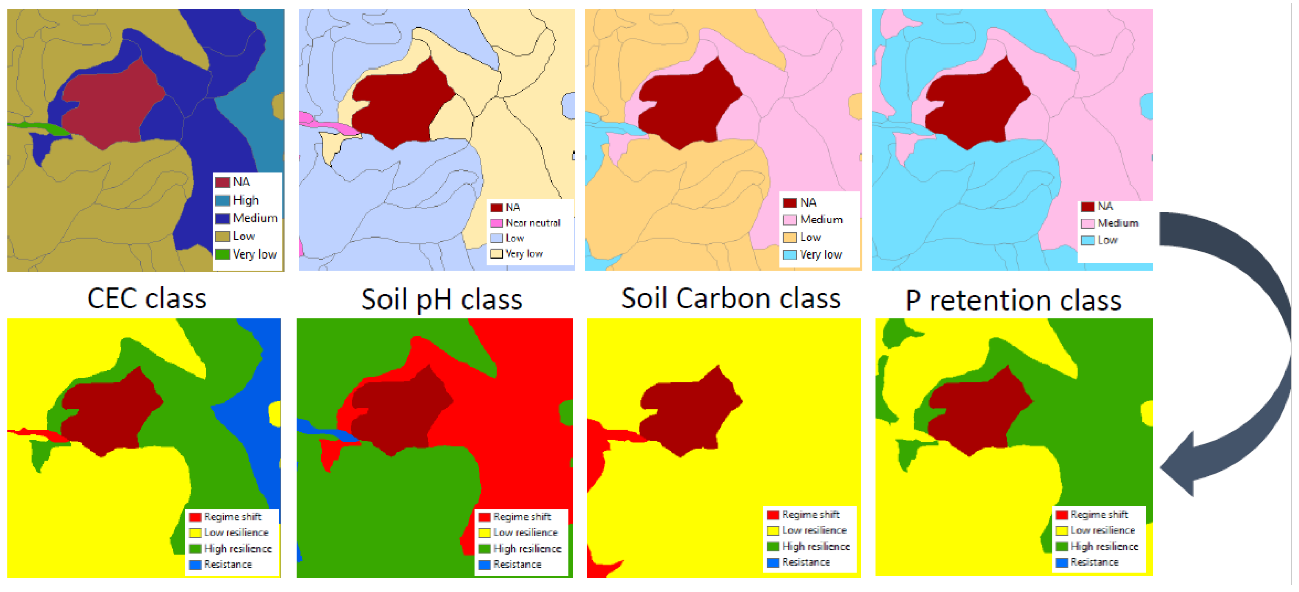 Sustainability 14 01808 g005 550