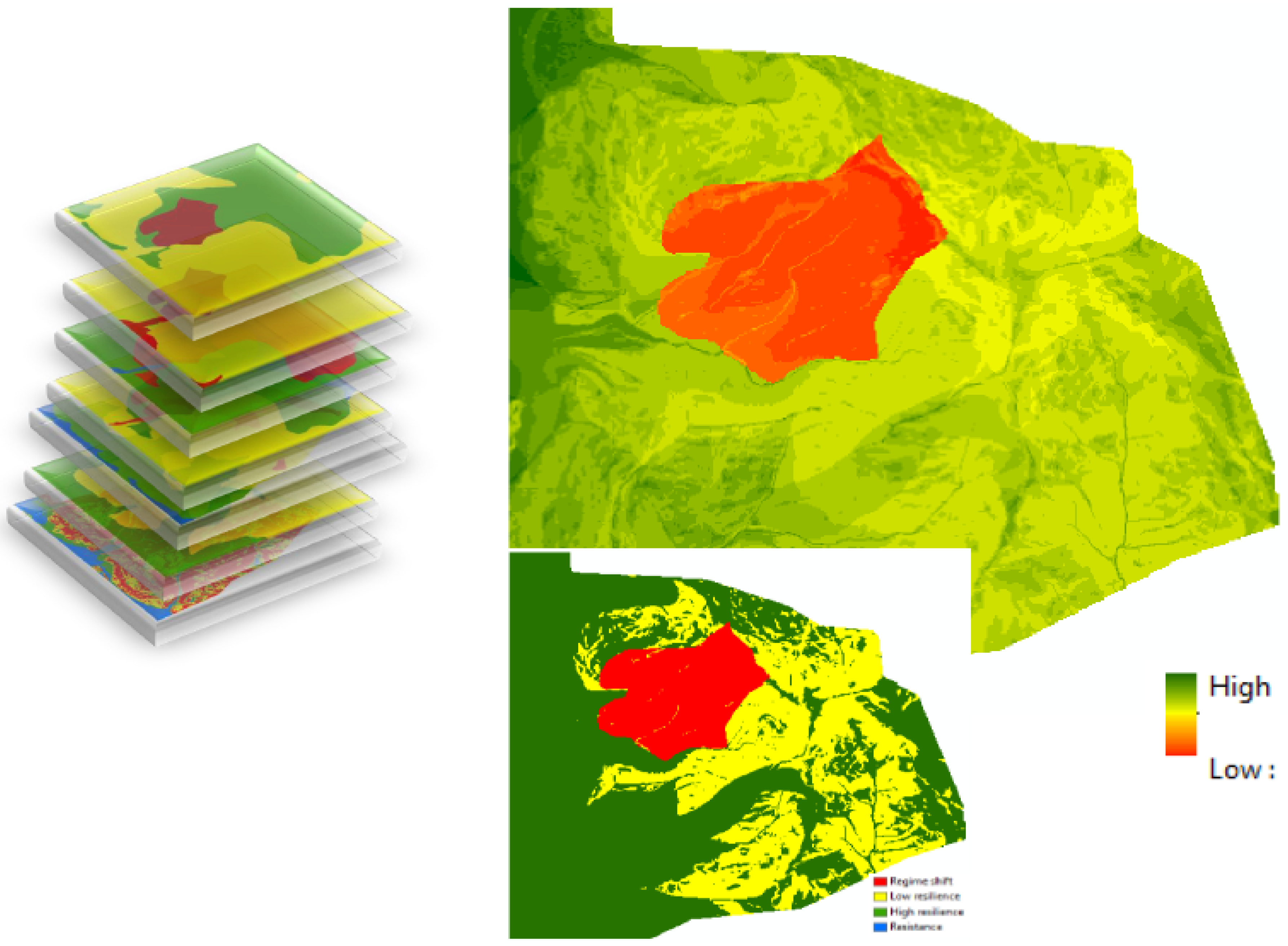 Sustainability 14 01808 g006 550