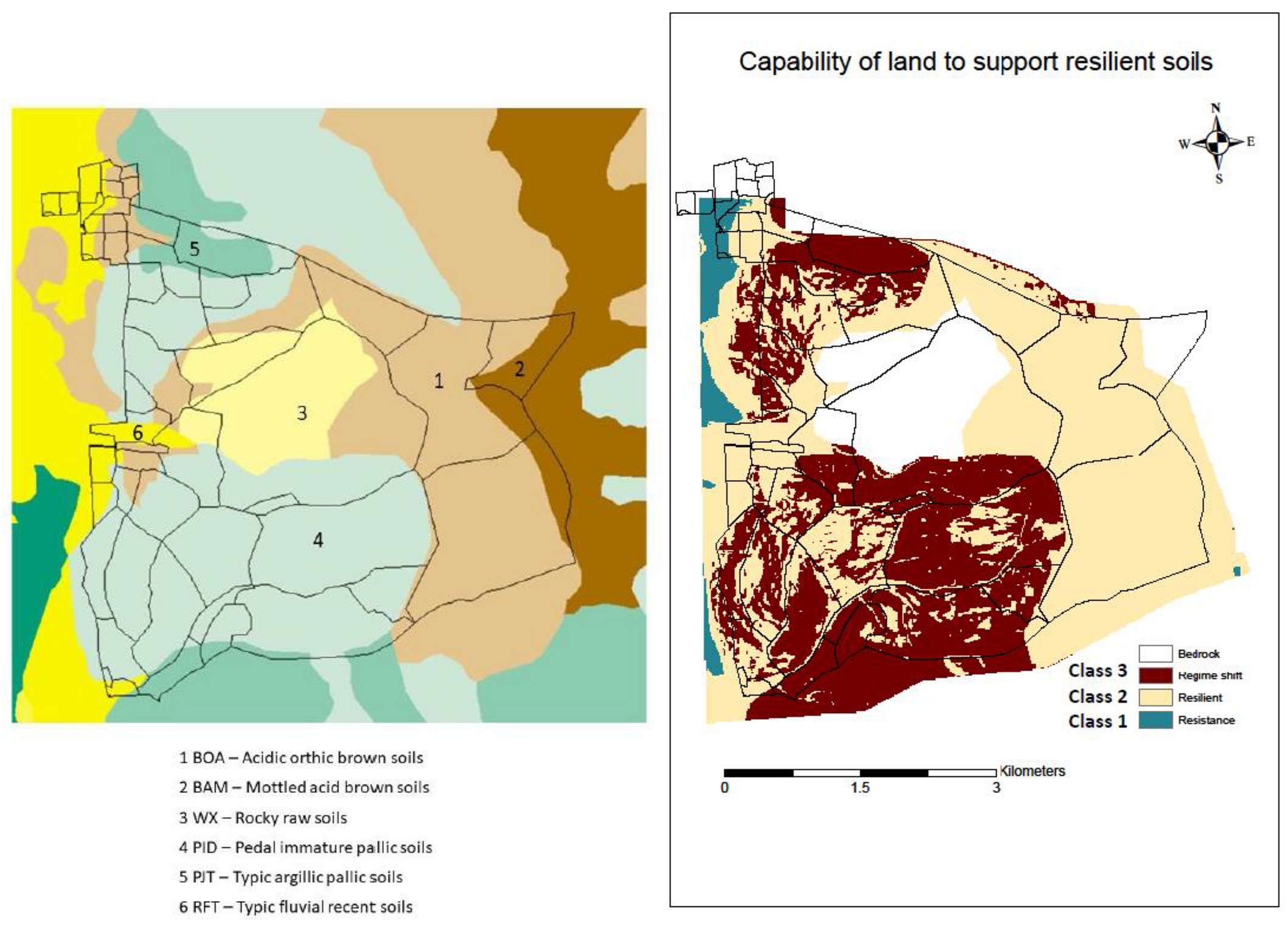 Sustainability 14 01808 g007 550