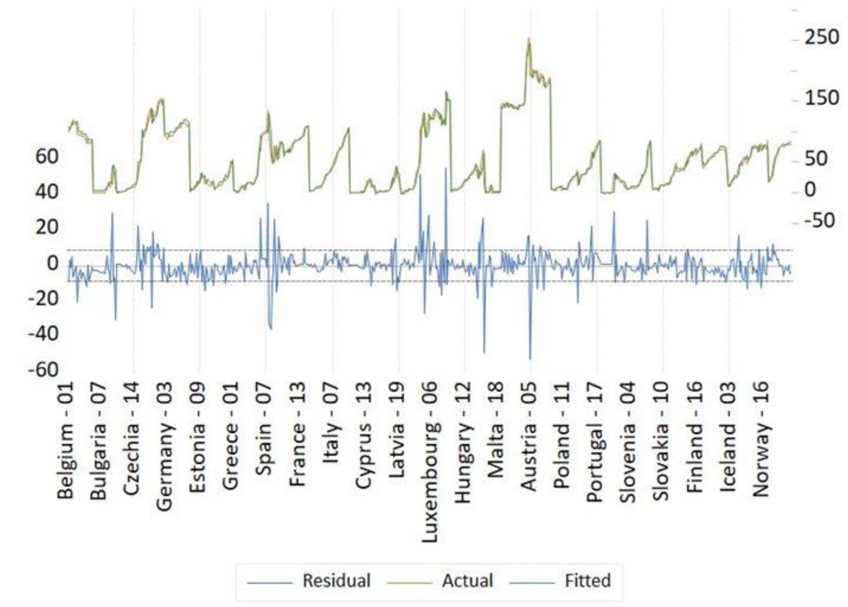 Sustainability 14 01809 g002 Sustainability 14 01809 g002
