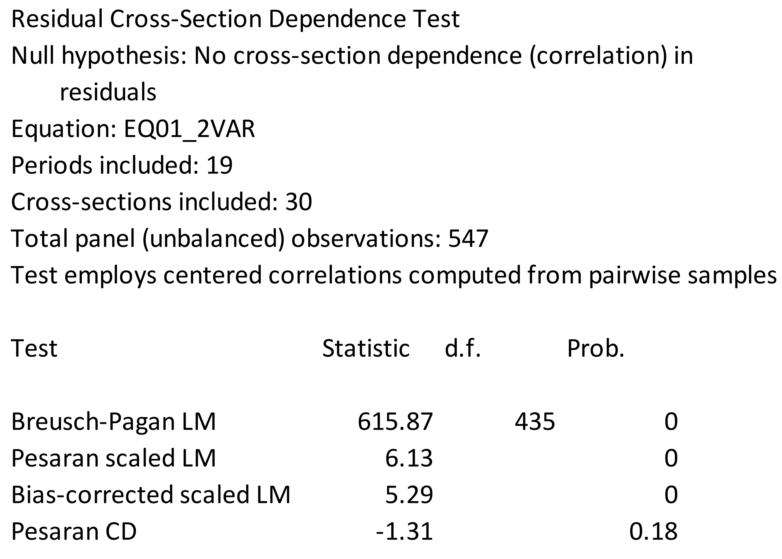 Sustainability 14 01809 g0a2 Sustainability 14 01809 g0a2