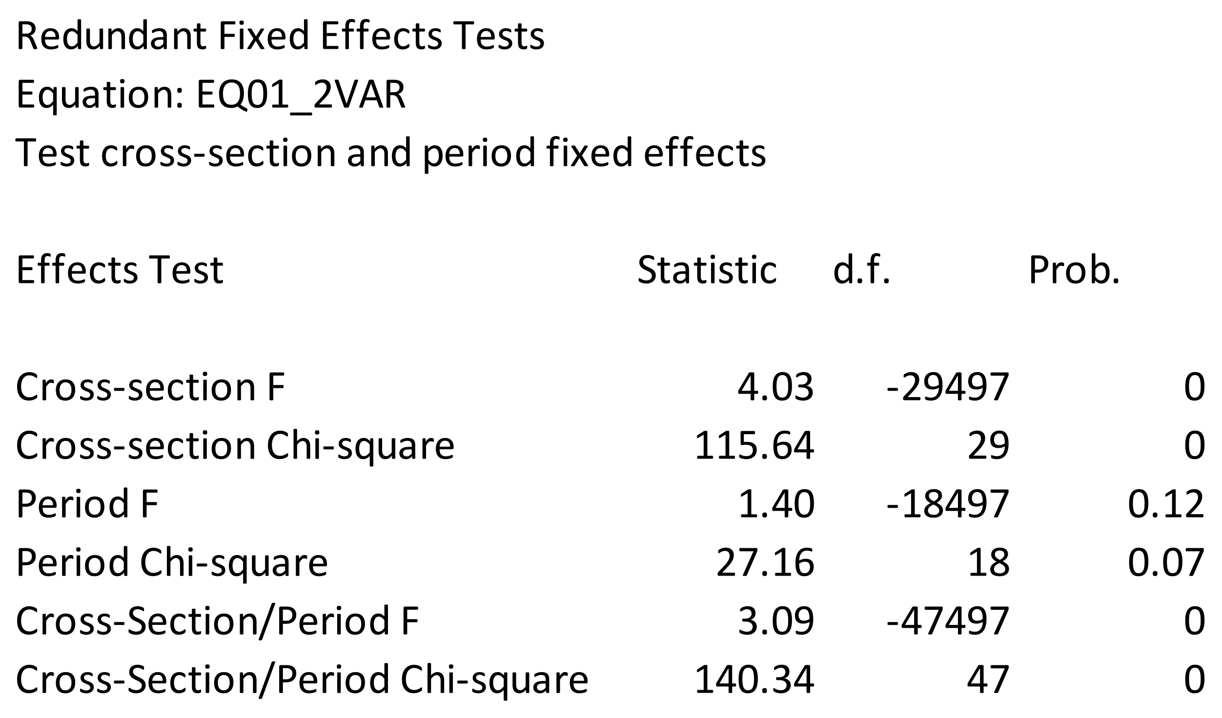 Sustainability 14 01809 g0a3 Sustainability 14 01809 g0a3