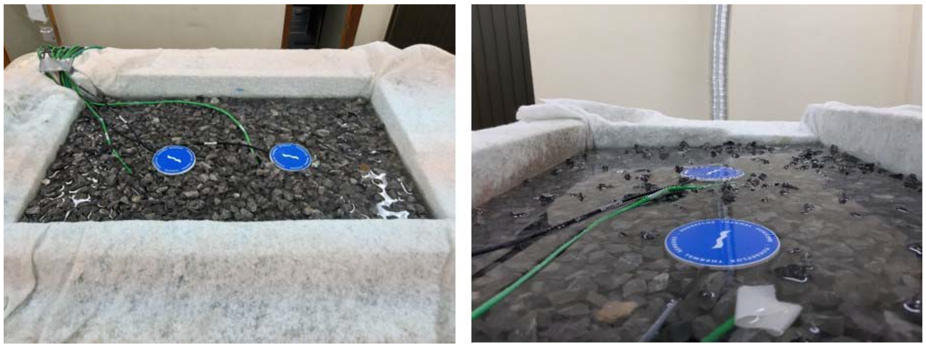 Sustainability 14 01815 g003 550