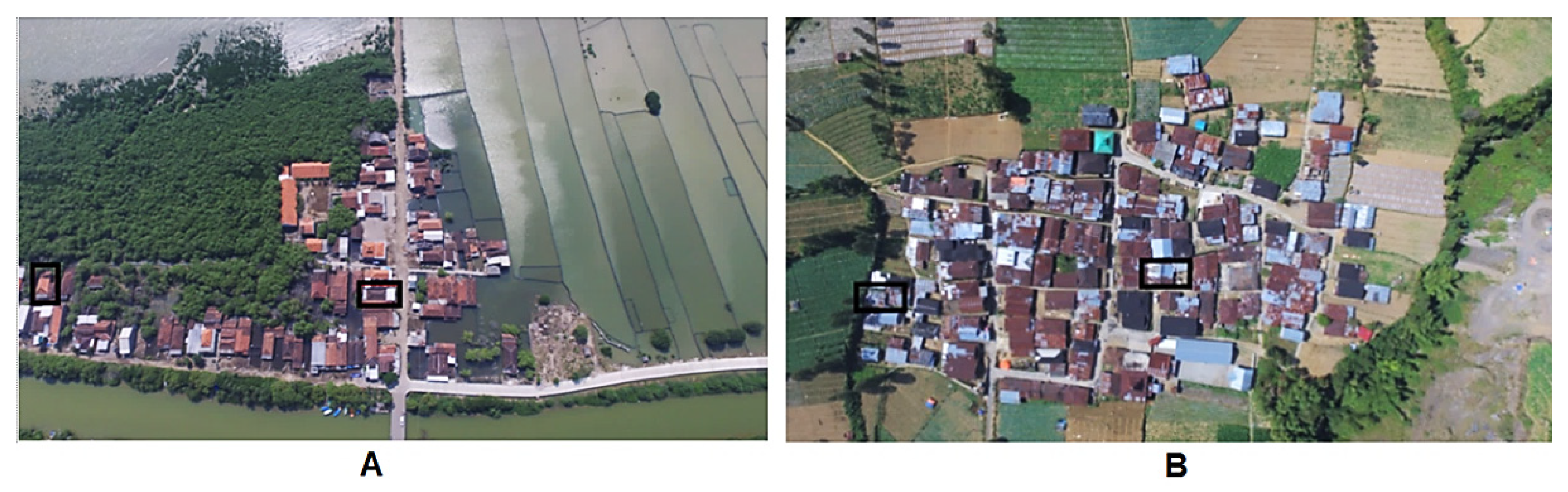 Sustainability 14 01818 g001 550