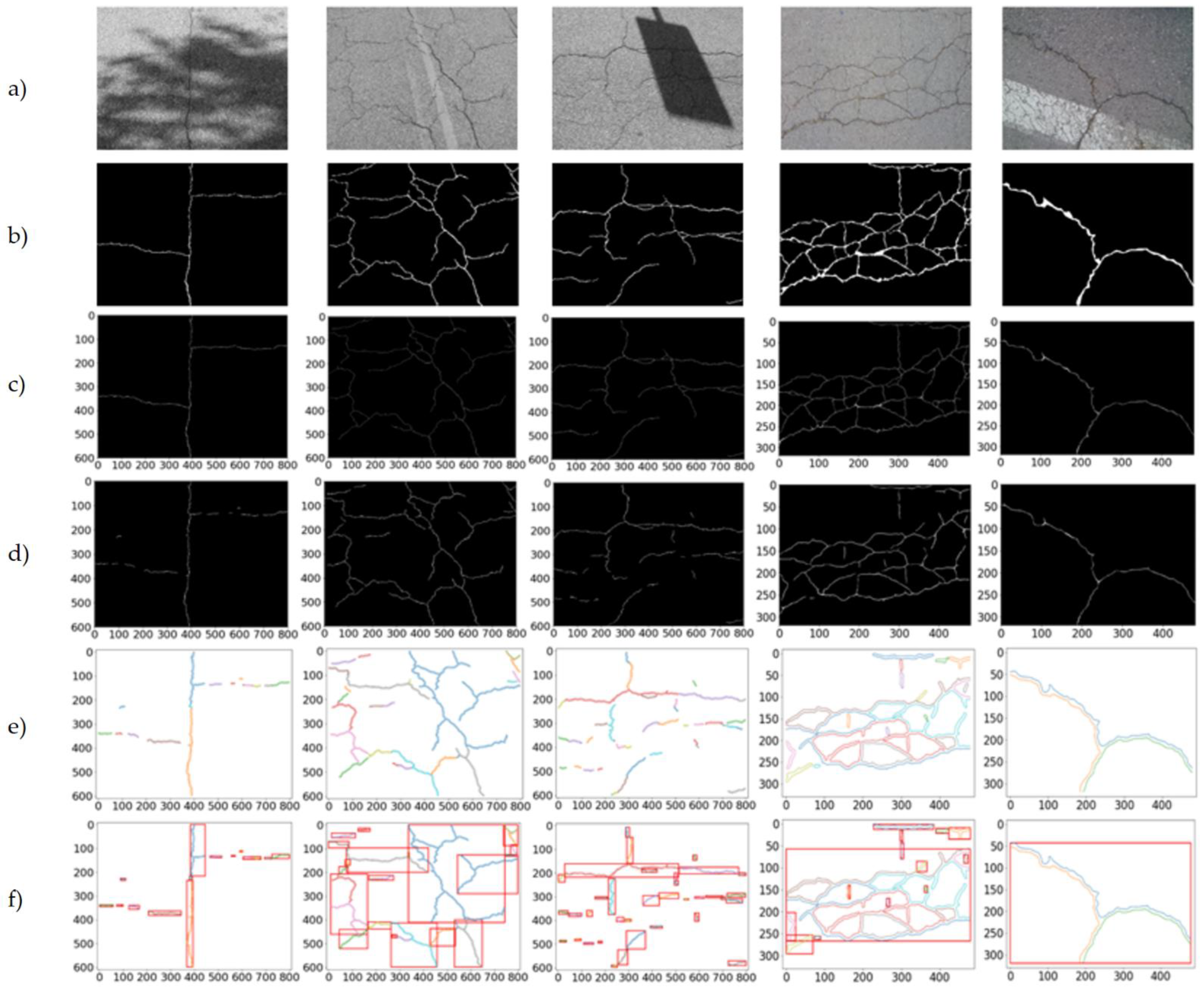 Sustainability 14 01825 g011