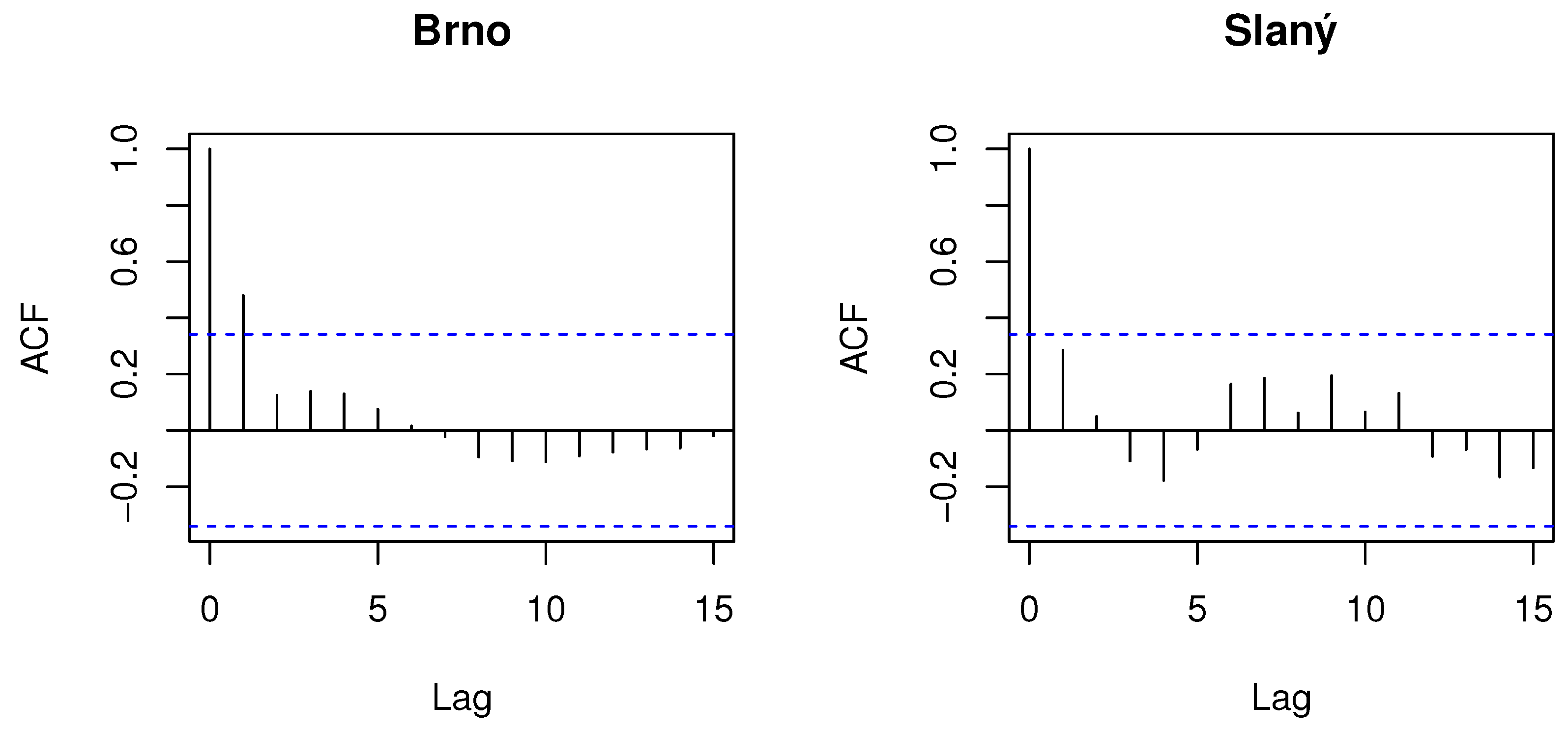 Sustainability 14 01826 g001 550
