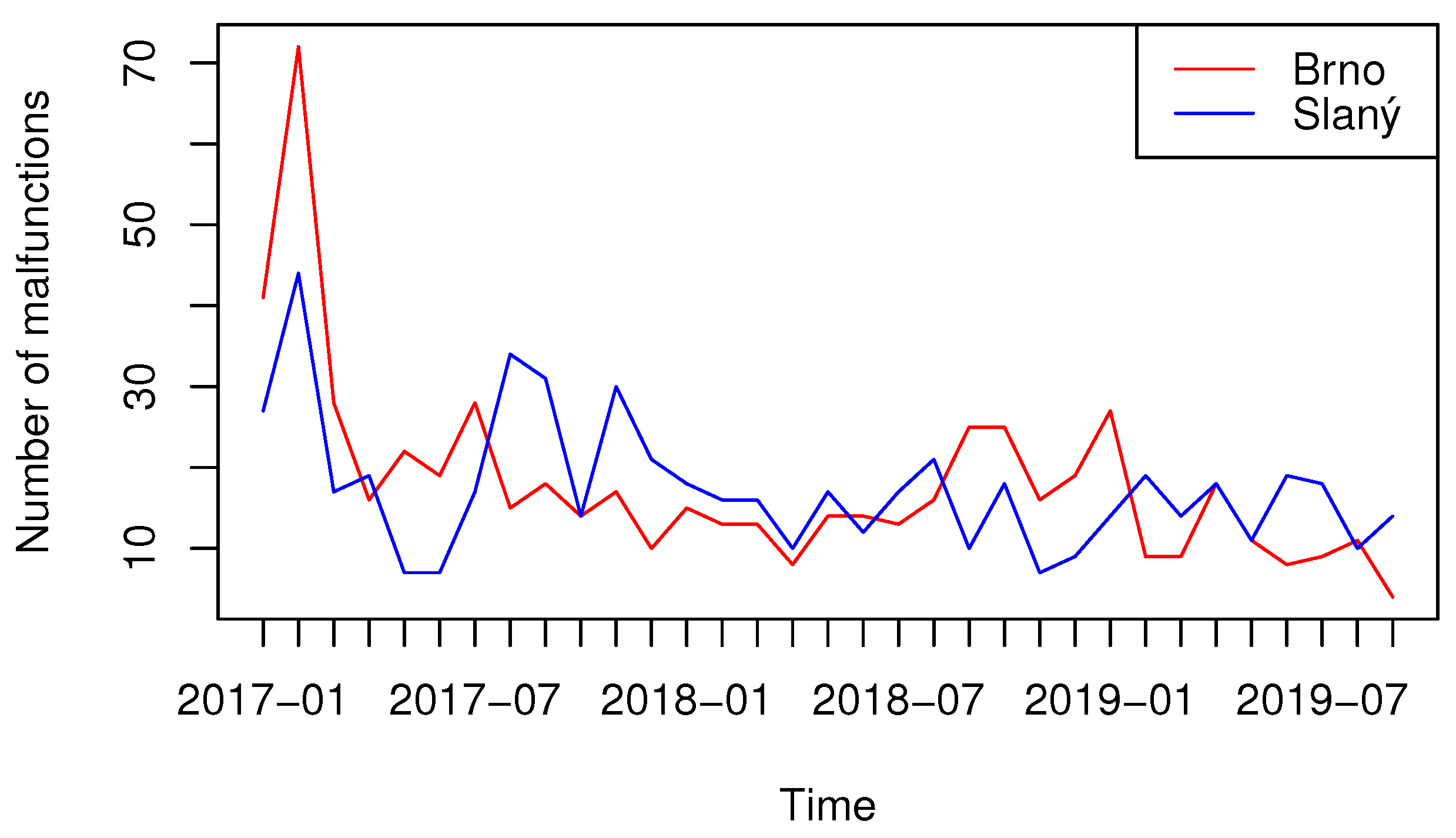 Sustainability 14 01826 g004 550