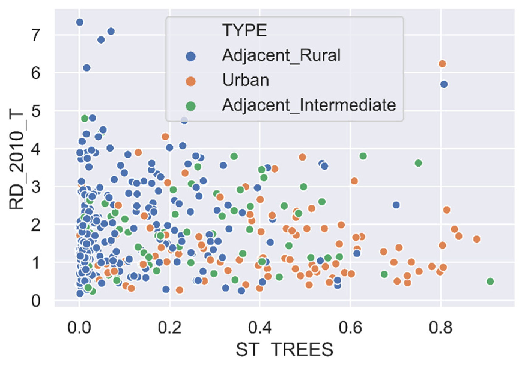 Sustainability 14 01835 g009