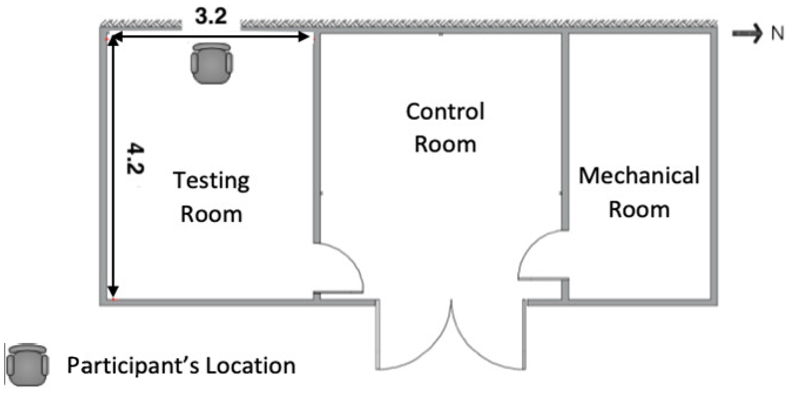 Sustainability 14 01840 g001 Sustainability 14 01840 g001