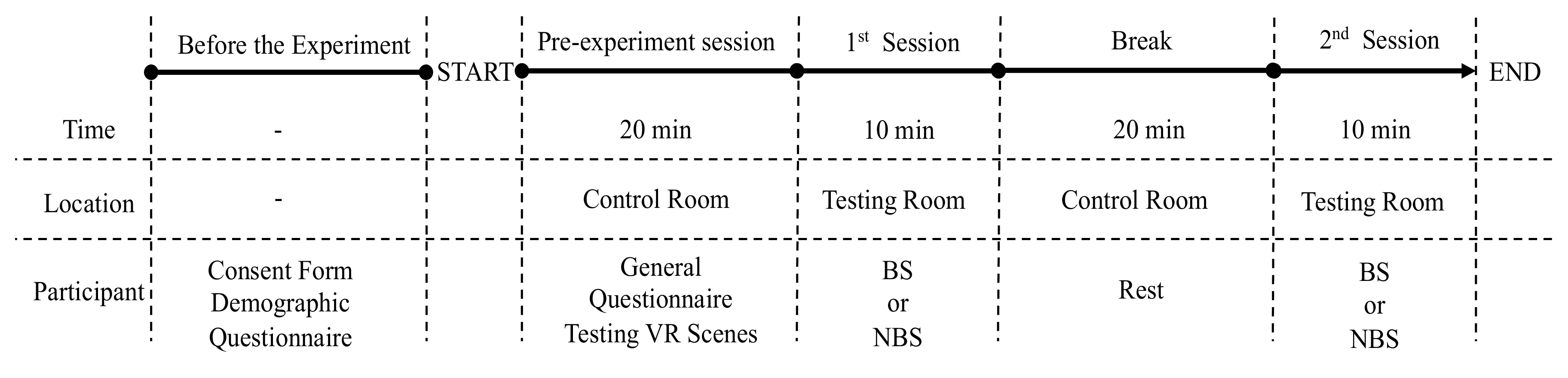 Sustainability 14 01840 g004 Sustainability 14 01840 g004