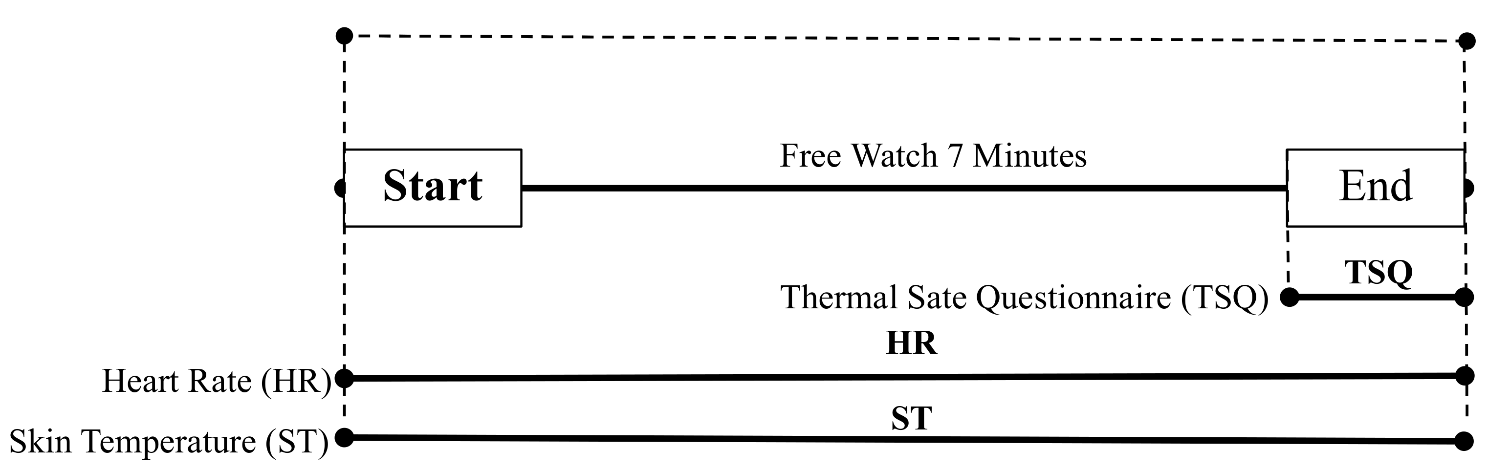 Sustainability 14 01840 g005 Sustainability 14 01840 g005