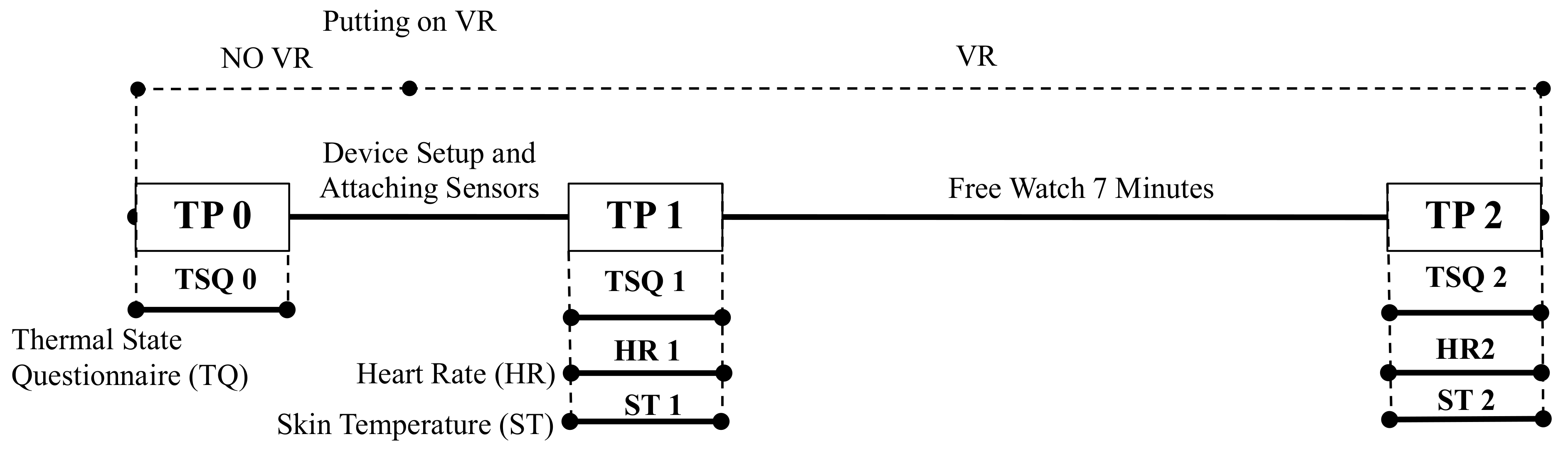 Sustainability 14 01840 g006 Sustainability 14 01840 g006