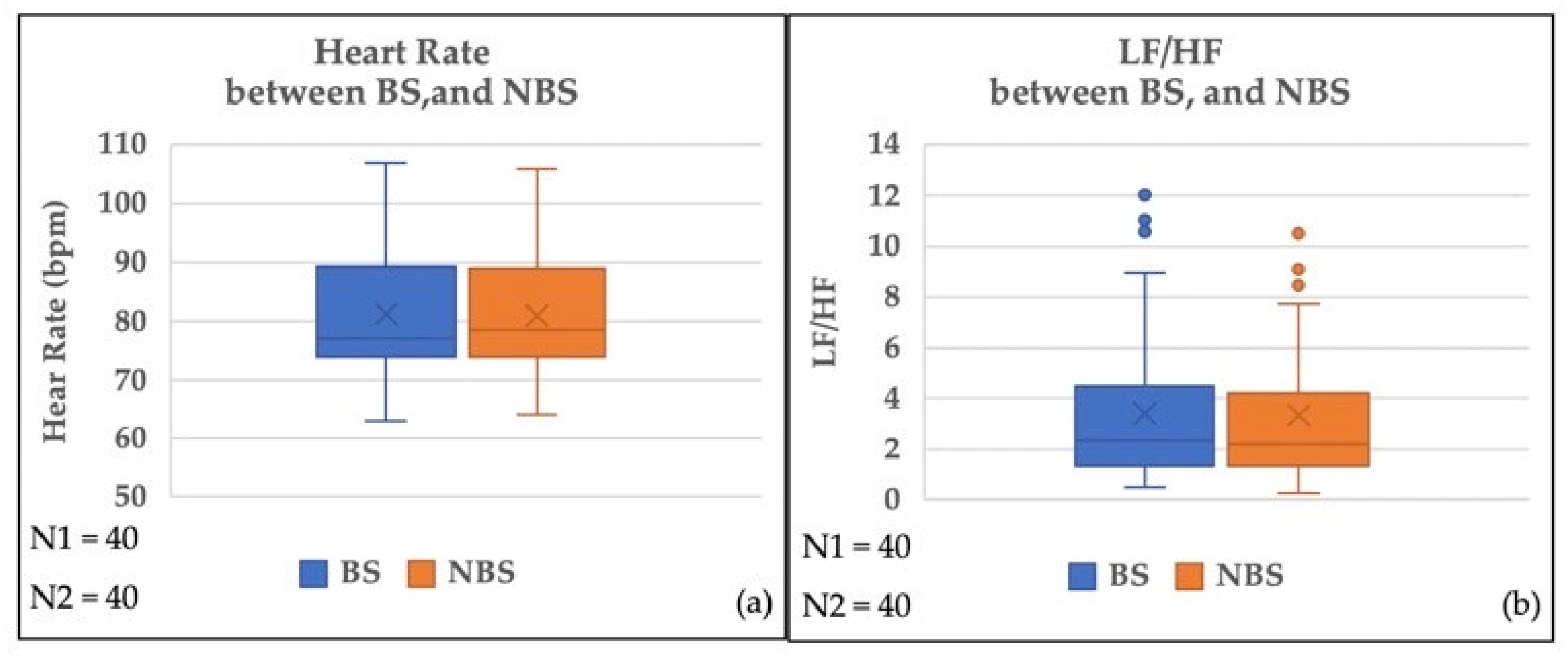 Sustainability 14 01840 g010 Sustainability 14 01840 g010