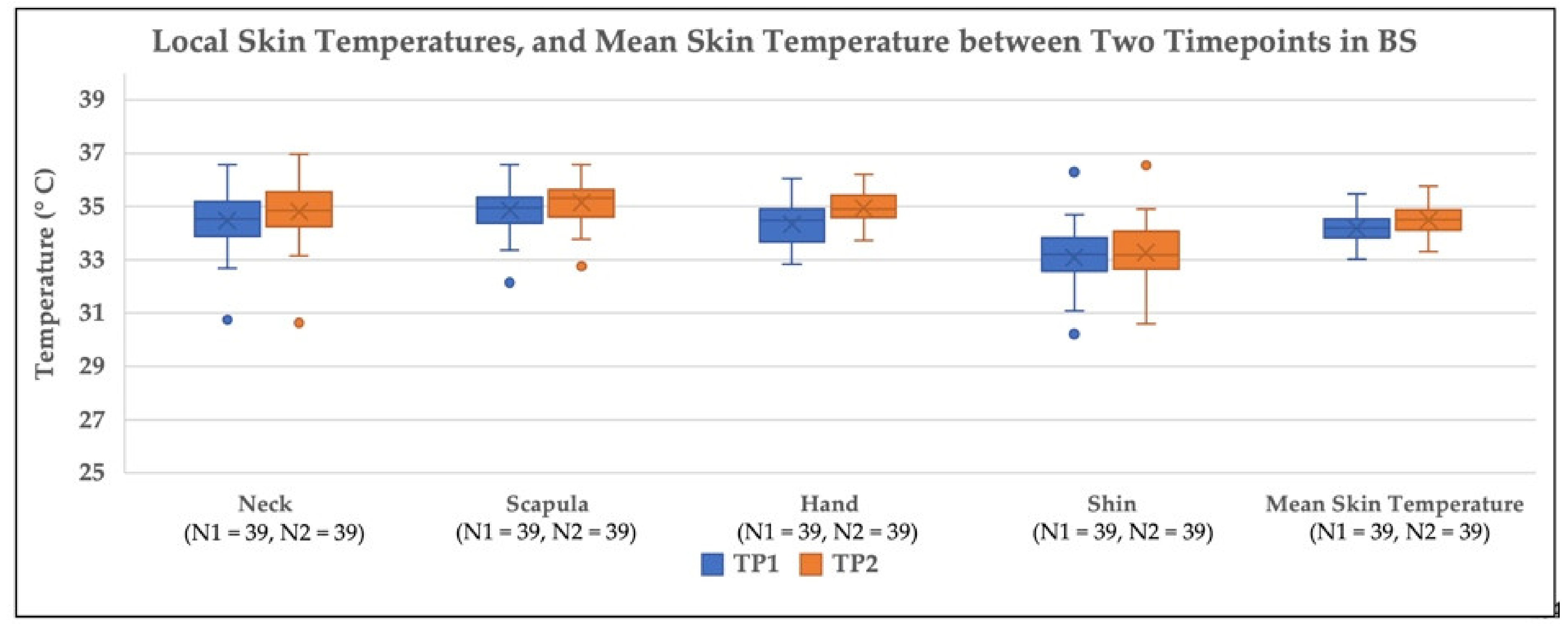 Sustainability 14 01840 g013 Sustainability 14 01840 g013