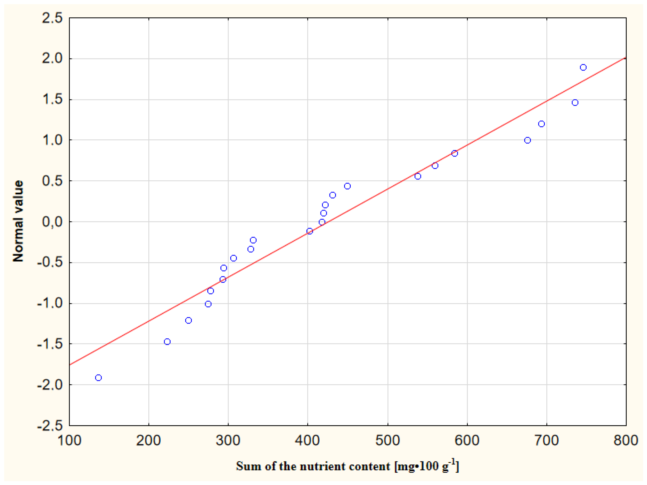 Sustainability 14 01846 g001 Sustainability 14 01846 g001