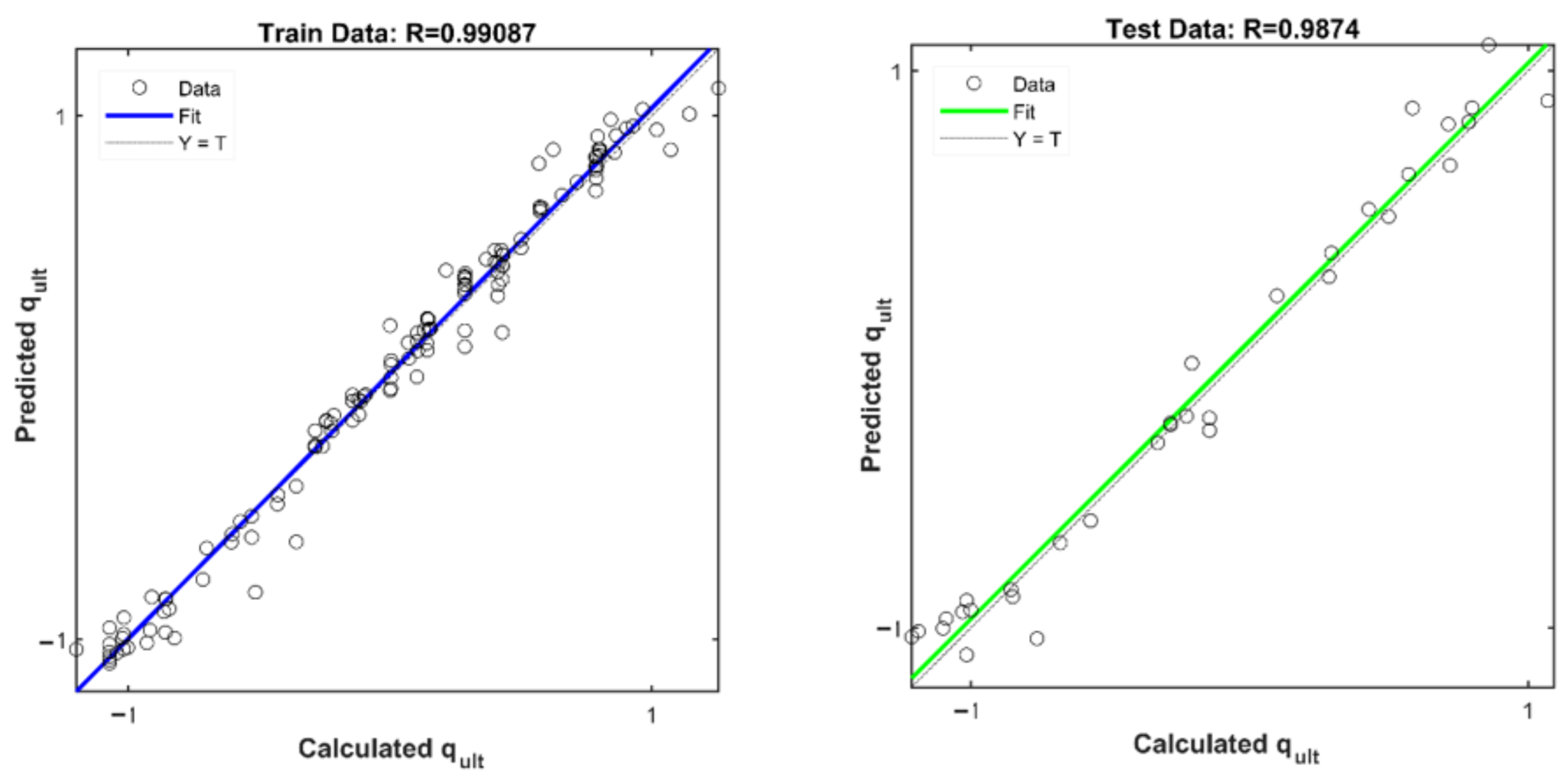 Sustainability 14 01847 g004 550